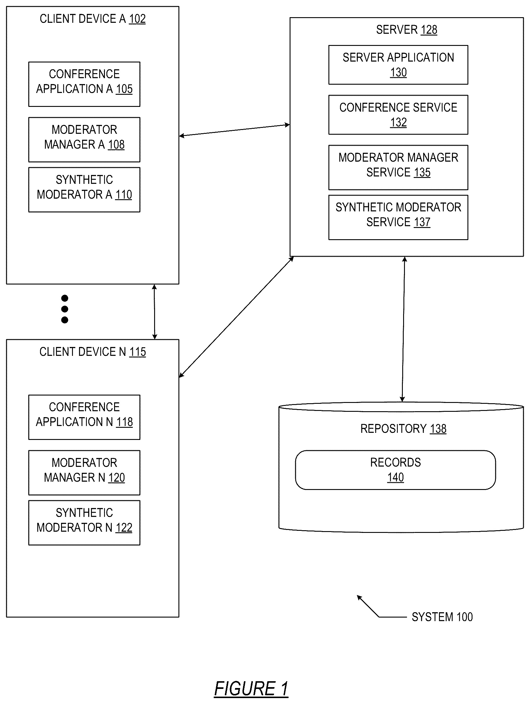 Patent US12328347 — Synthetic moderator — Figure 1