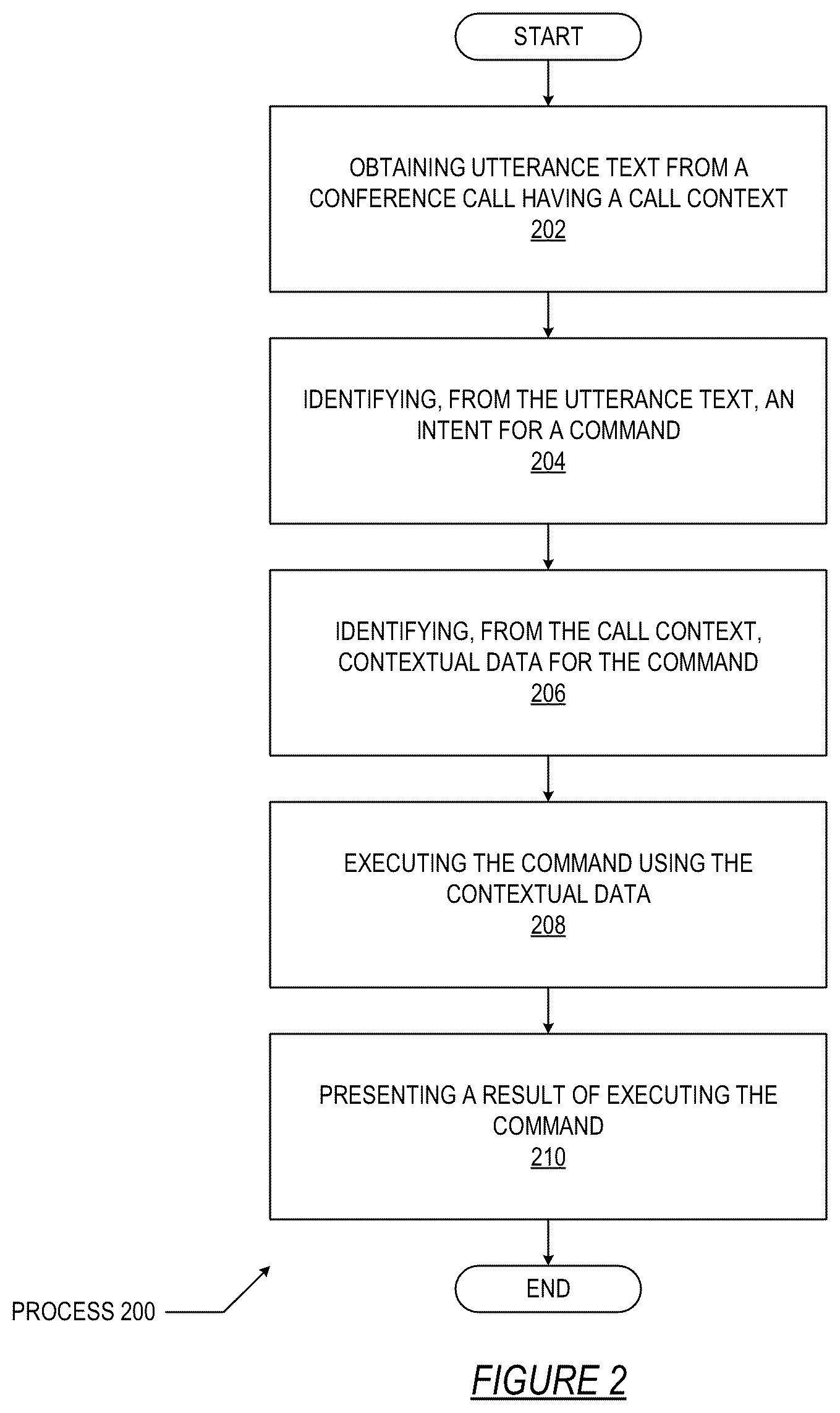 Patent US12328347 Figure 2 – Synthetic moderator