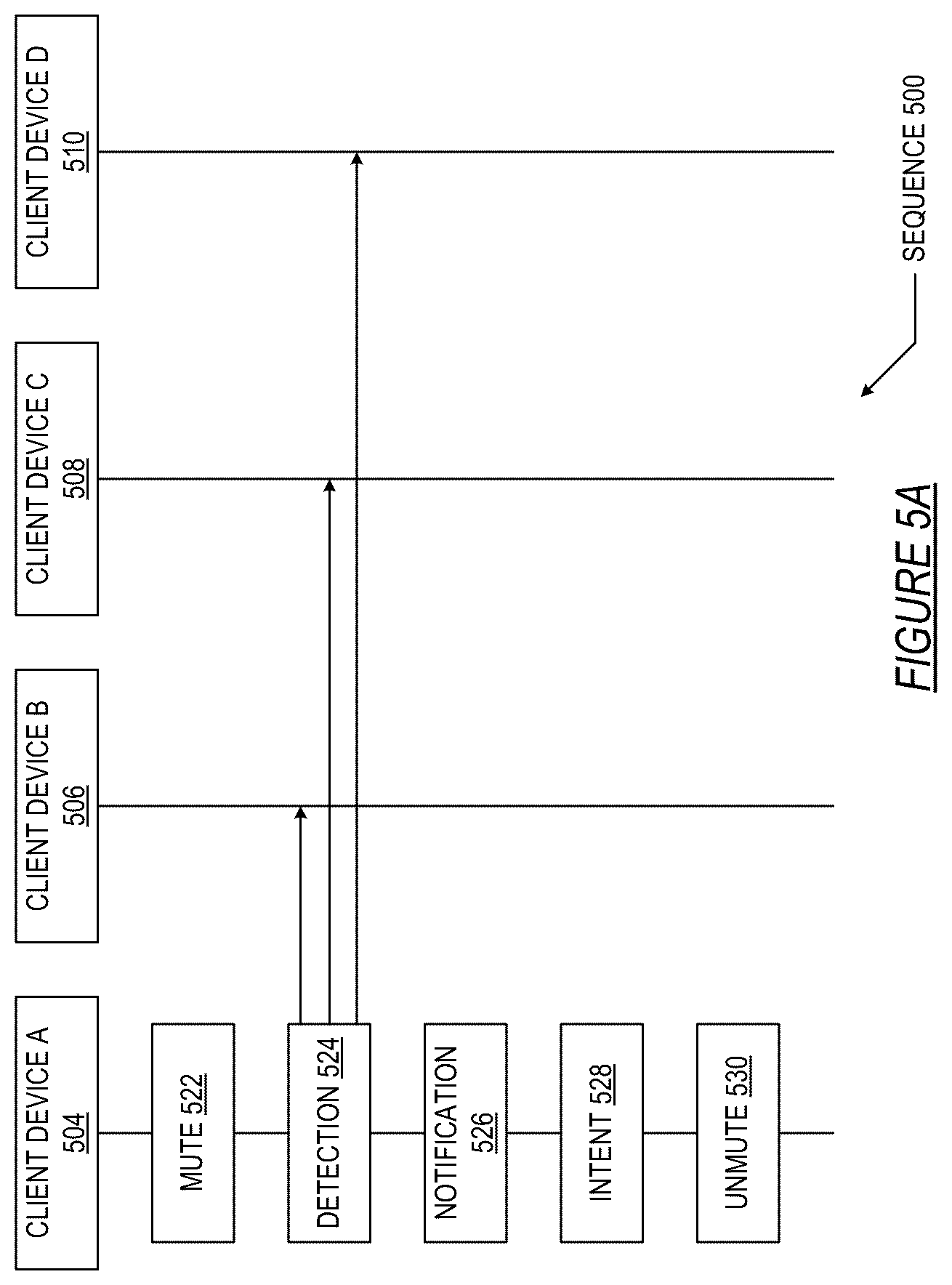 Patent US12328347 Figure 7 – Synthetic moderator
