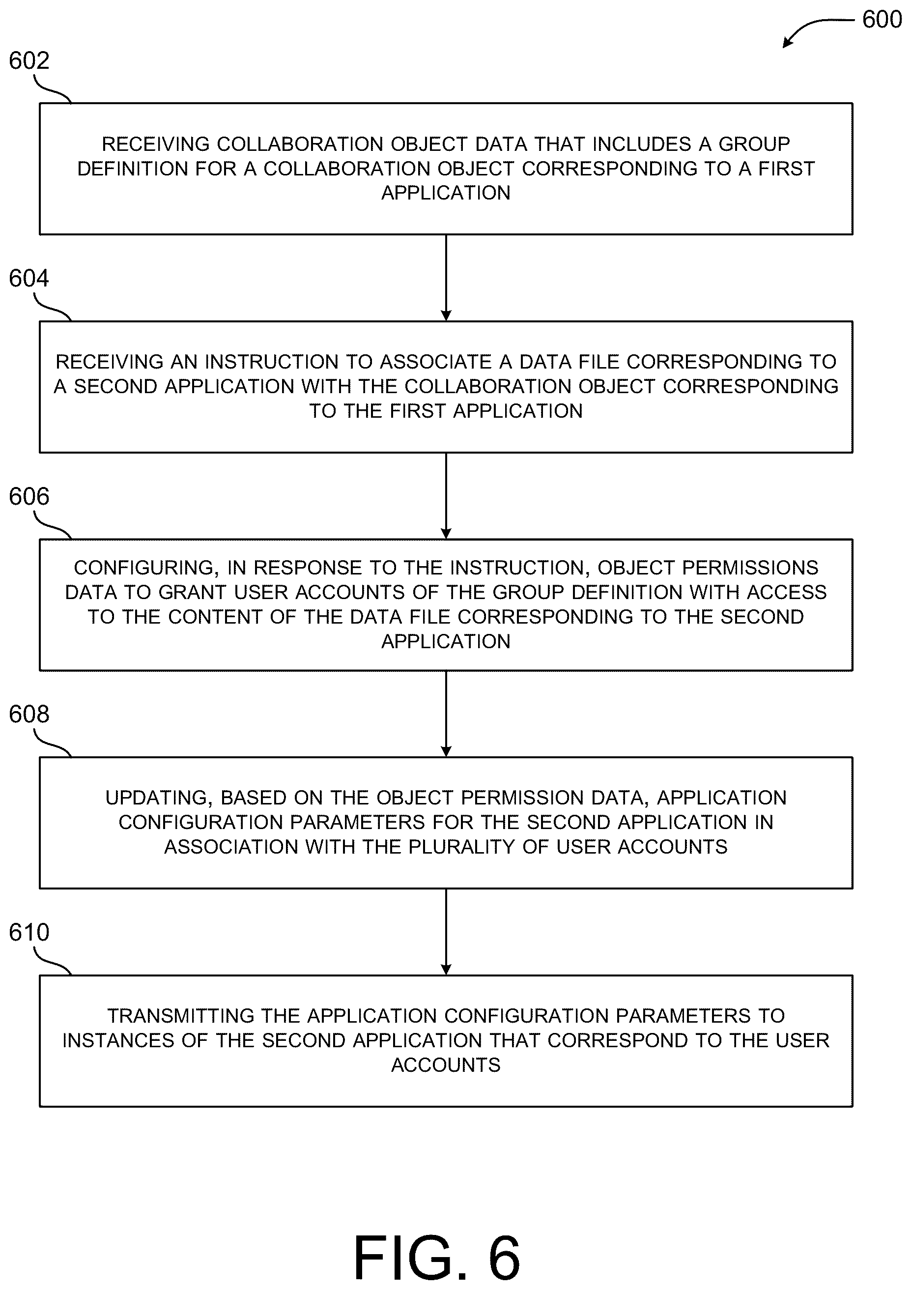 Patent US12328348 Figure 10 – Updating user-specific application instances based on collaborative object activity