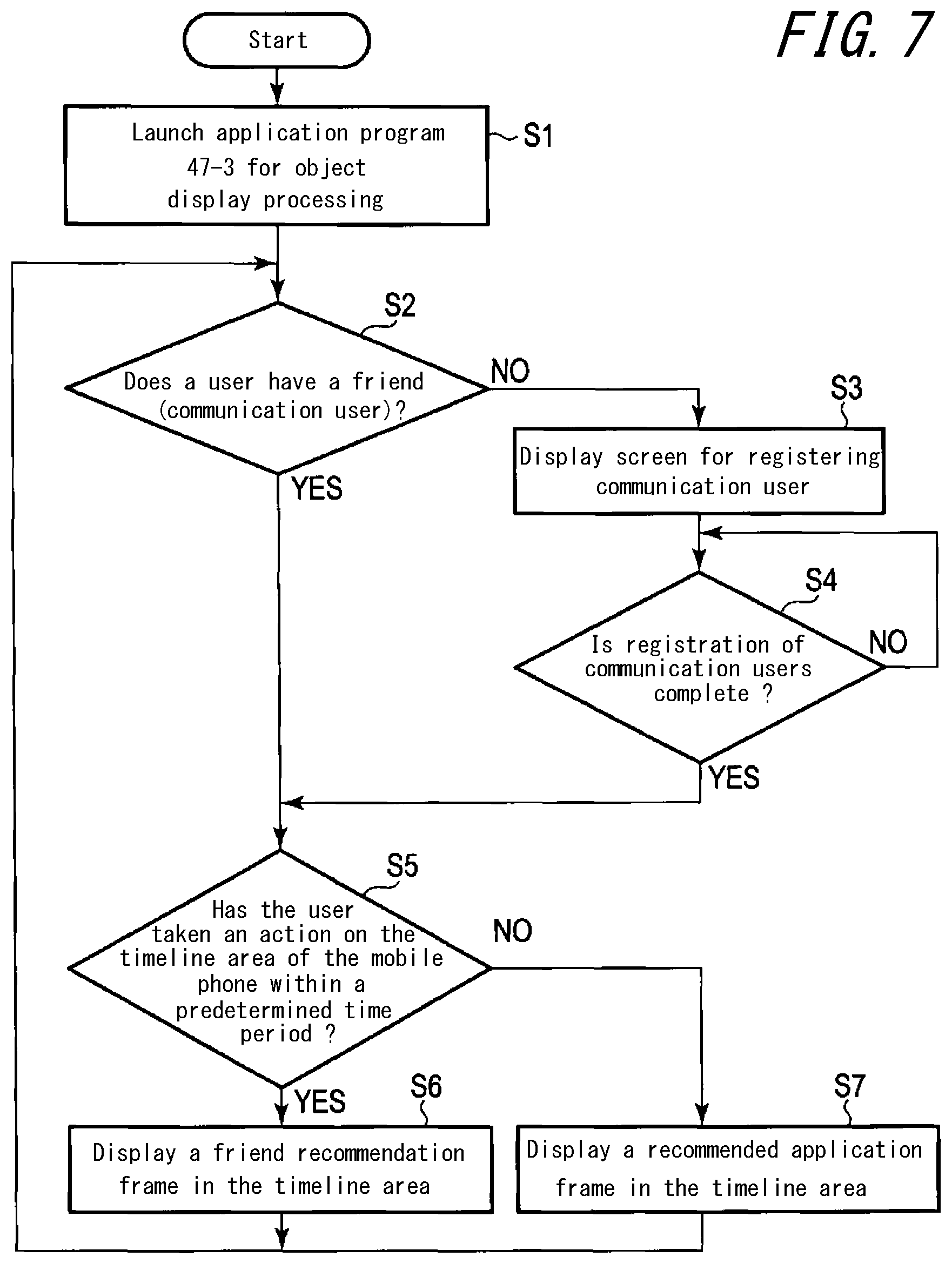 Patent US12328349 Figure 4 – Method for displaying object in timeline area, object display device, and information recording medium having recorded thereon program for implementing said method