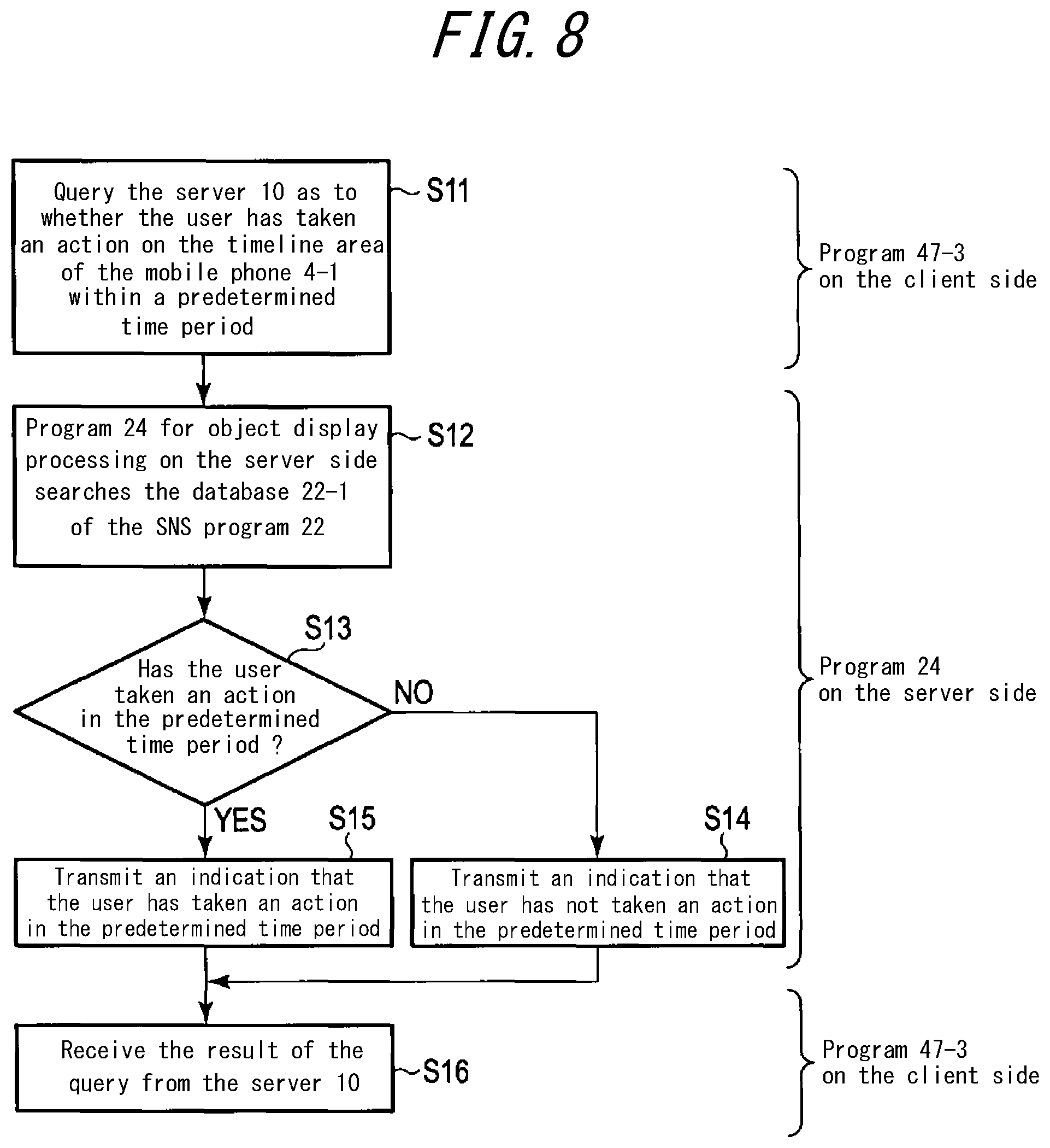 Patent US12328349 Figure 5 – Method for displaying object in timeline area, object display device, and information recording medium having recorded thereon program for implementing said method
