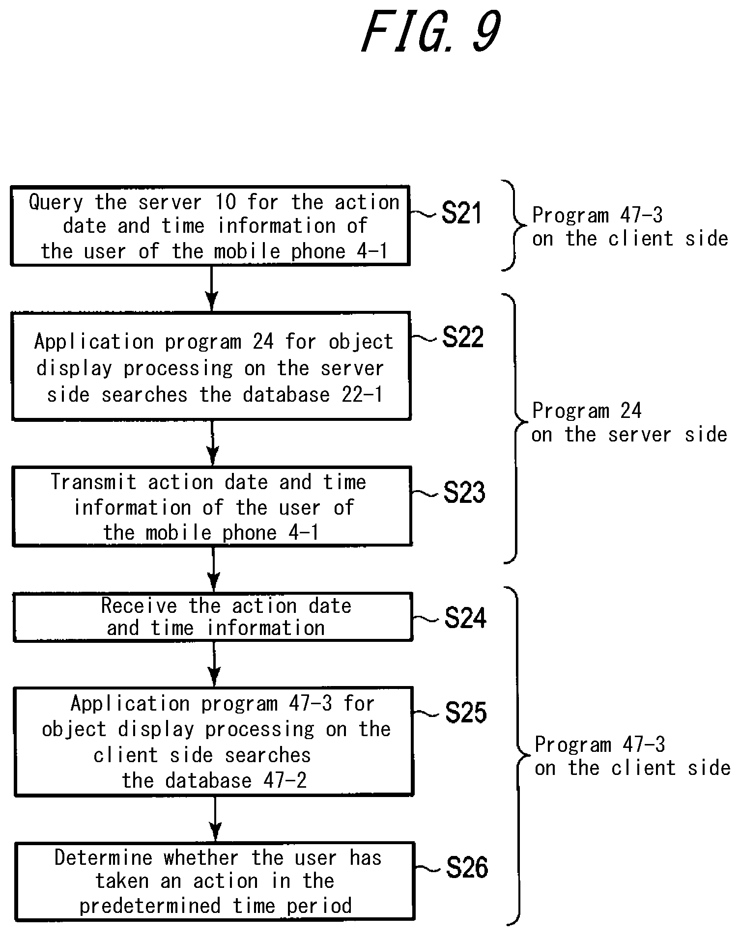 Patent US12328349 Figure 6 – Method for displaying object in timeline area, object display device, and information recording medium having recorded thereon program for implementing said method
