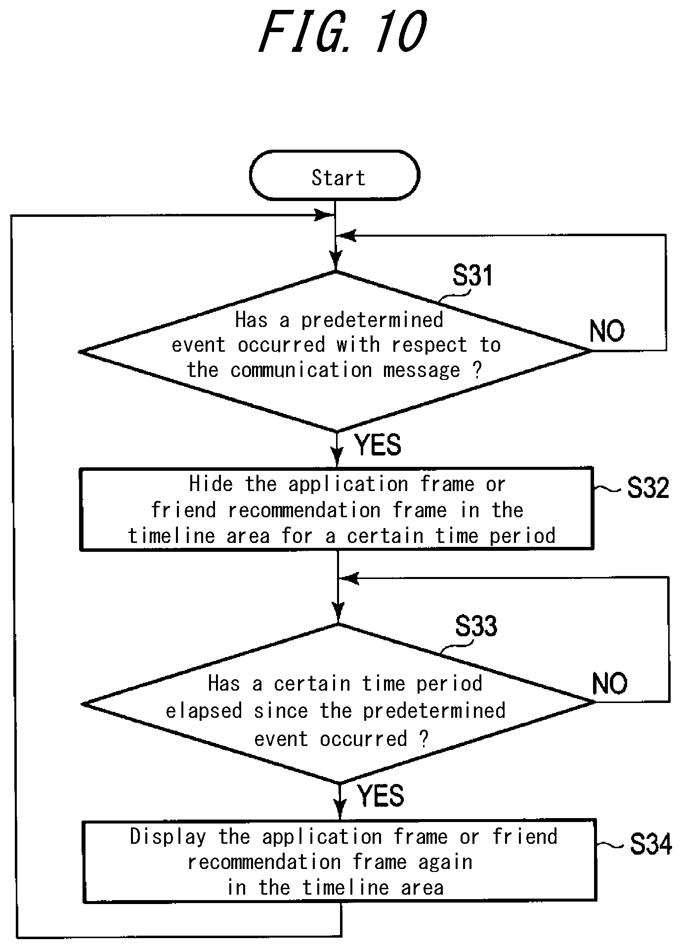 Patent US12328349 Figure 7 – Method for displaying object in timeline area, object display device, and information recording medium having recorded thereon program for implementing said method