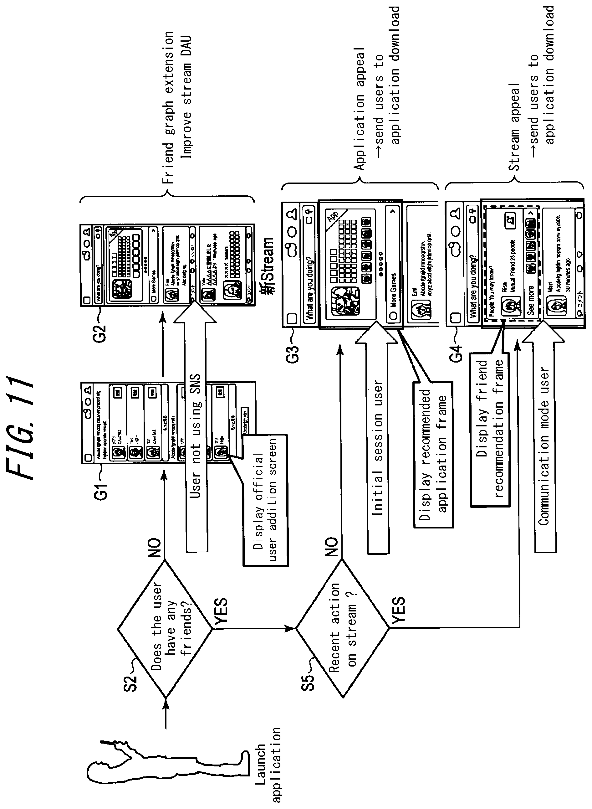 Patent US12328349 Figure 8 – Method for displaying object in timeline area, object display device, and information recording medium having recorded thereon program for implementing said method