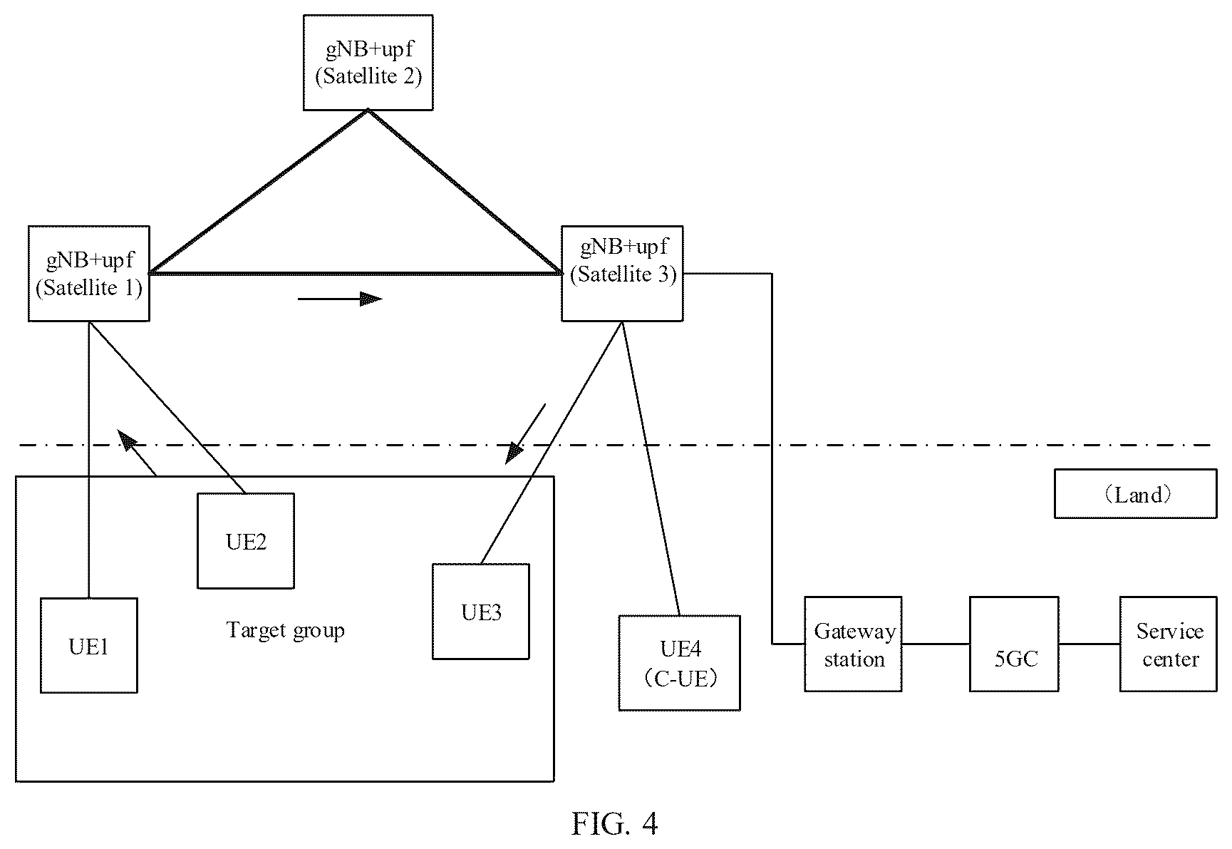 Patent US12328350 Figure 3 – Method and apparatus for floor control of intra-group point-to-multipoint communication service, and medium