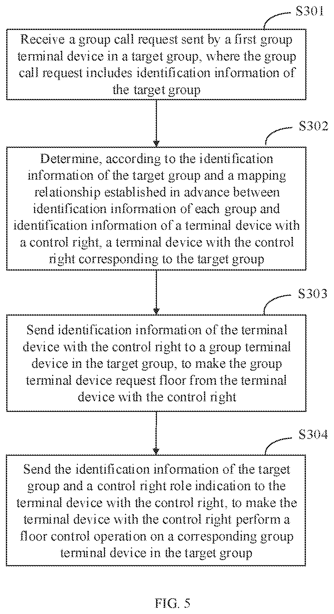 Patent US12328350 Figure 4 – Method and apparatus for floor control of intra-group point-to-multipoint communication service, and medium