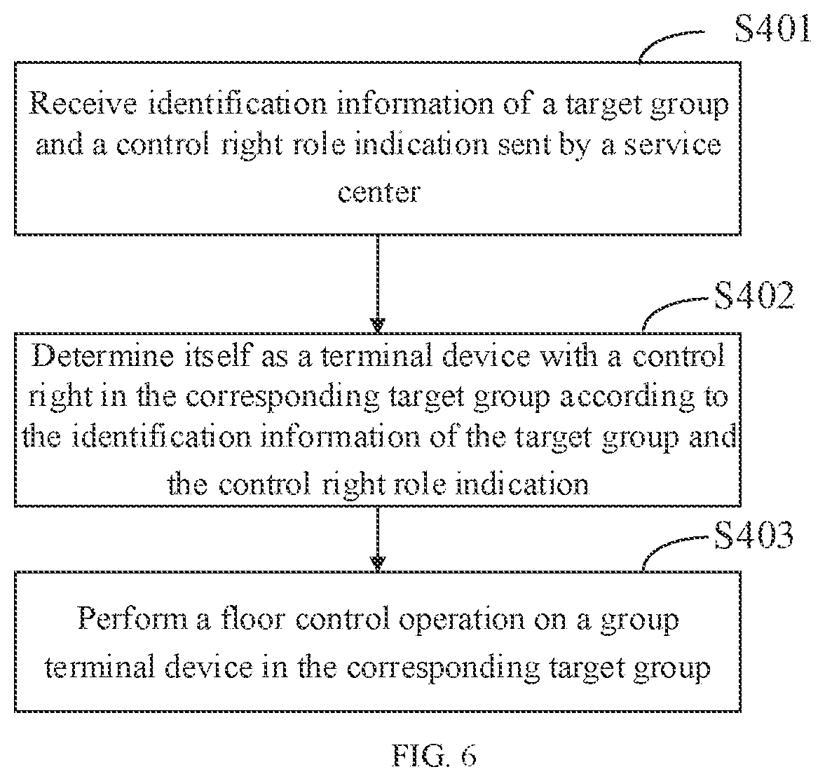 Patent US12328350 Figure 5 – Method and apparatus for floor control of intra-group point-to-multipoint communication service, and medium