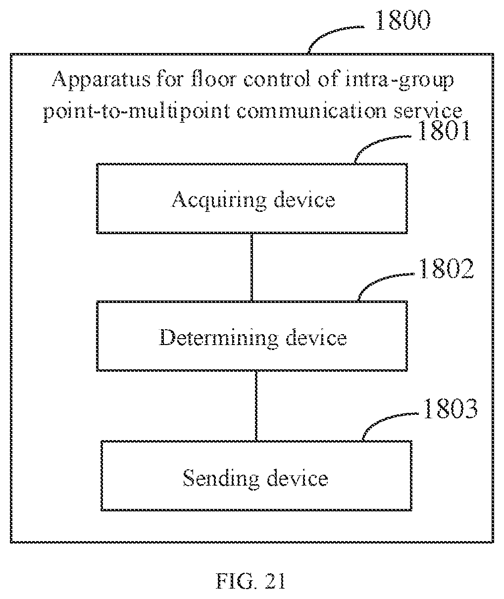 Patent US12328350 Figure 16 – Method and apparatus for floor control of intra-group point-to-multipoint communication service, and medium