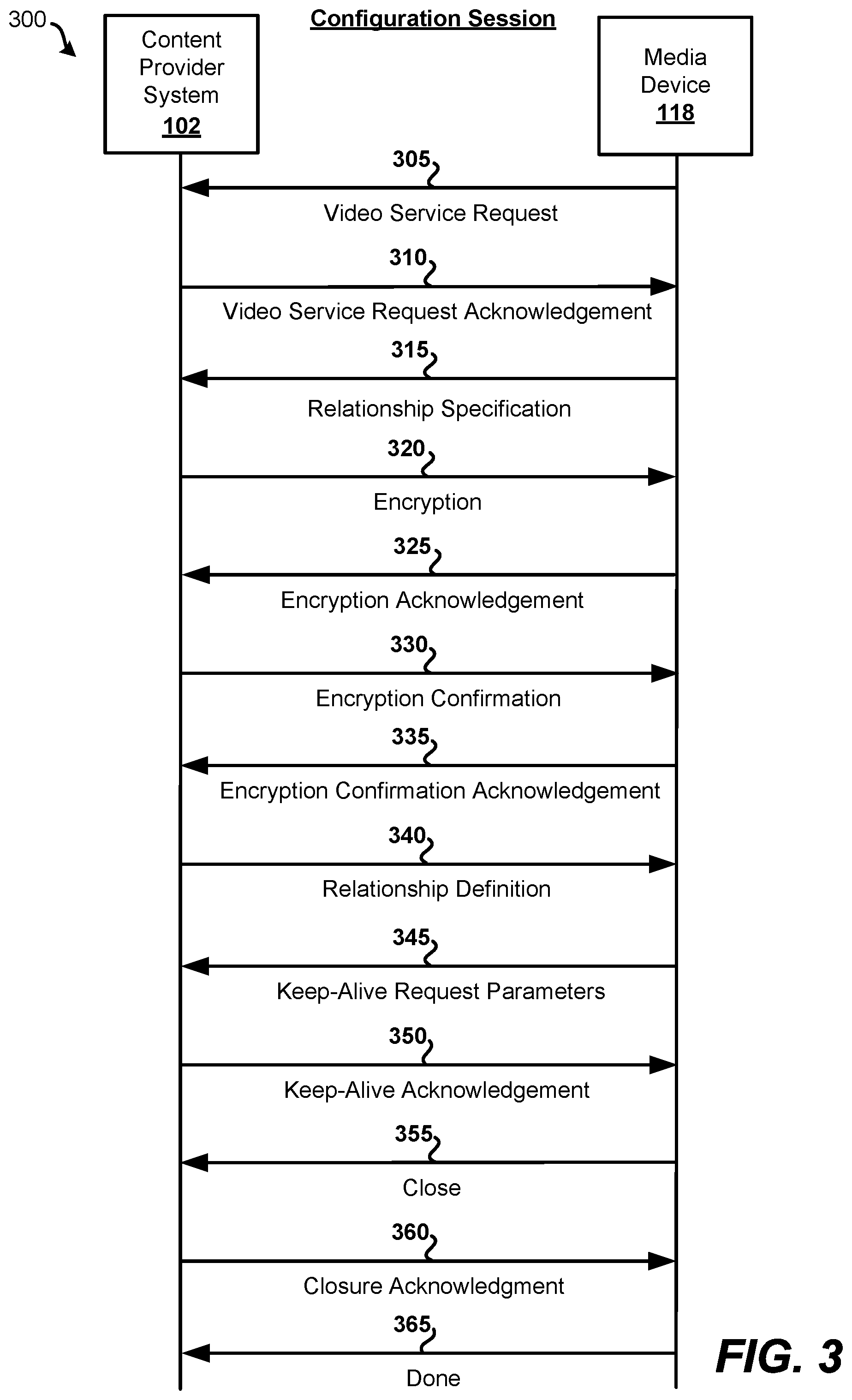 Patent US12328352 Figure 3 – Asynchronous real-time media transfer over wireless networks