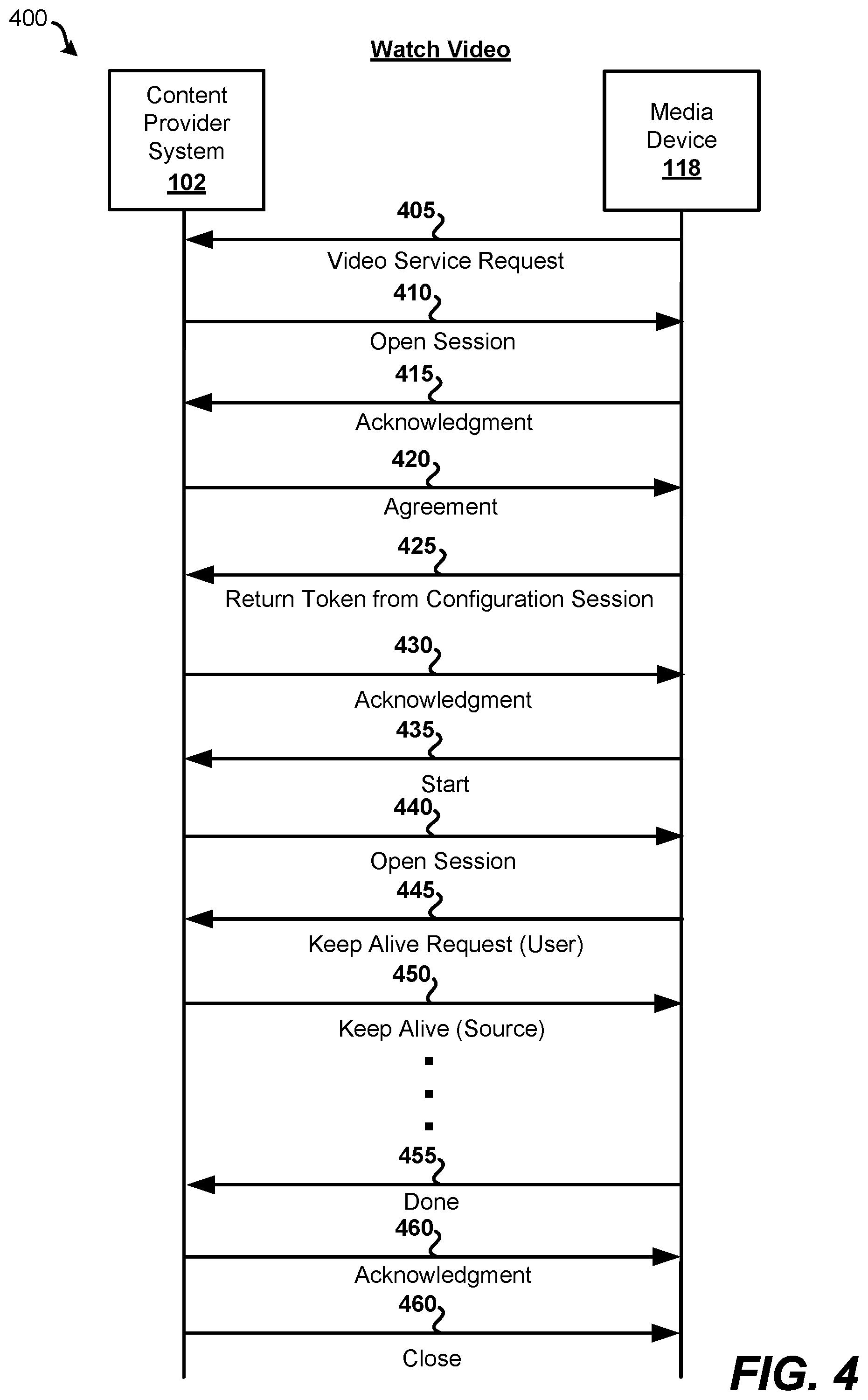 Patent US12328352 Figure 4 – Asynchronous real-time media transfer over wireless networks