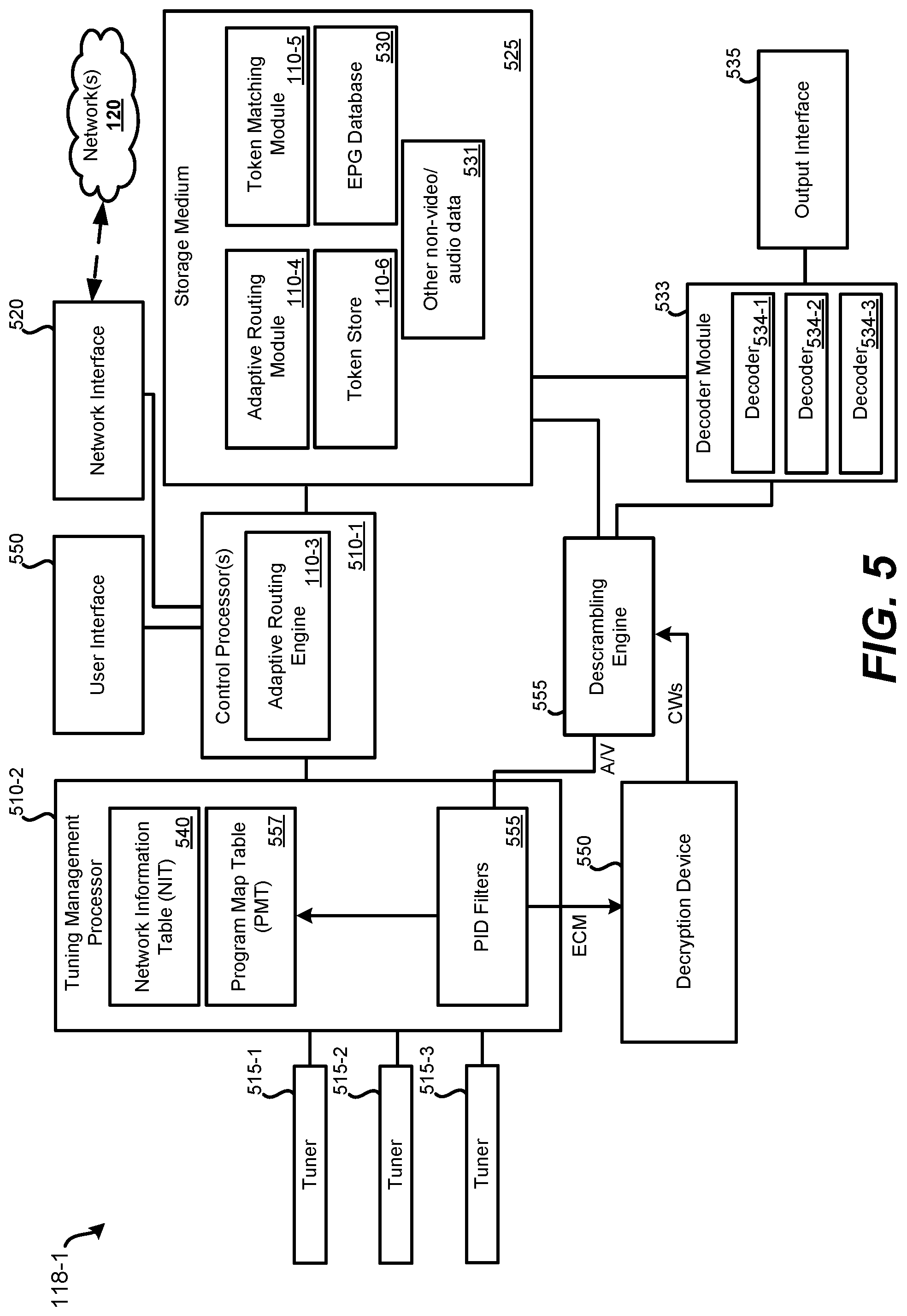 Patent US12328352 Figure 5 – Asynchronous real-time media transfer over wireless networks
