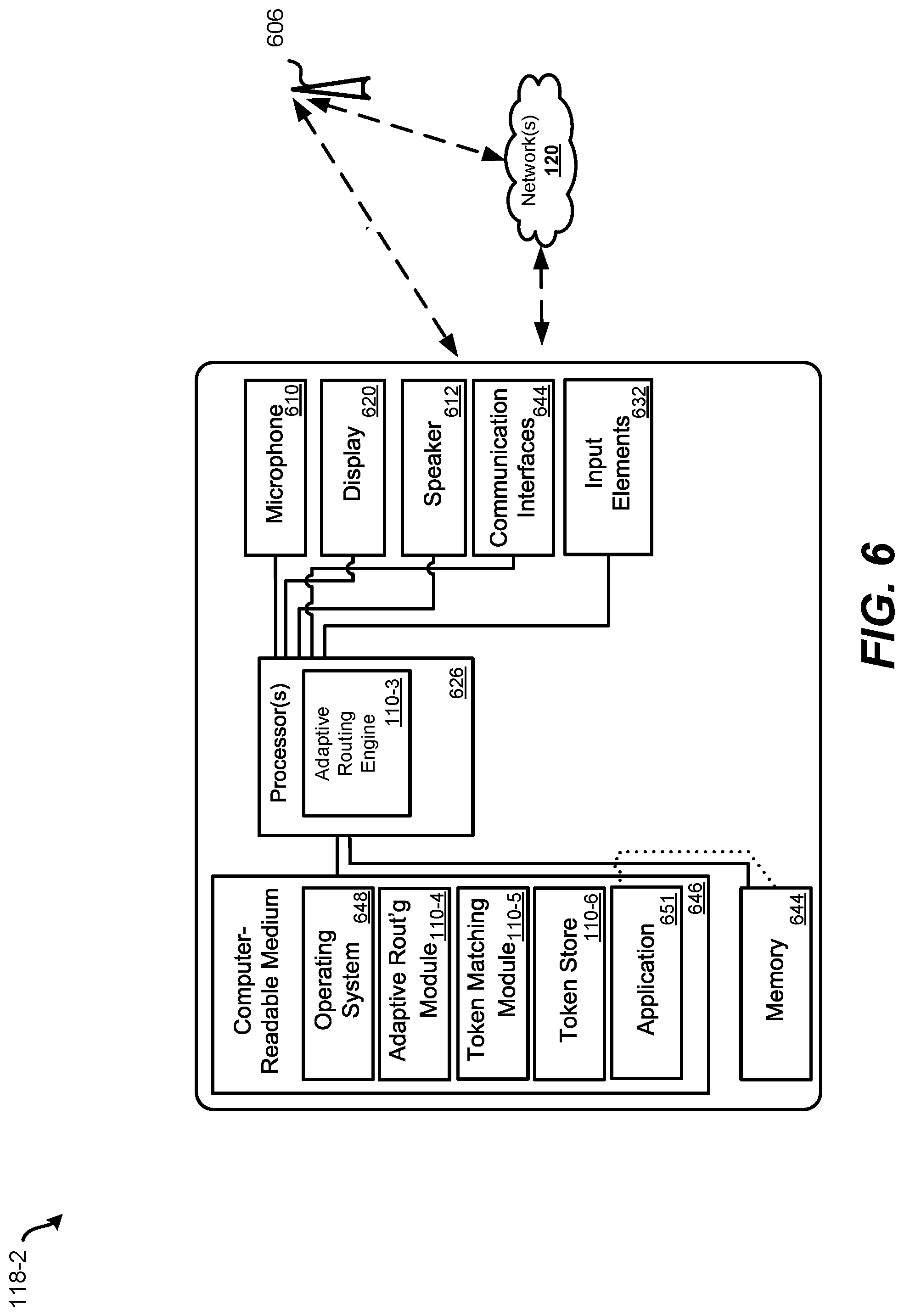 Patent US12328352 Figure 6 – Asynchronous real-time media transfer over wireless networks