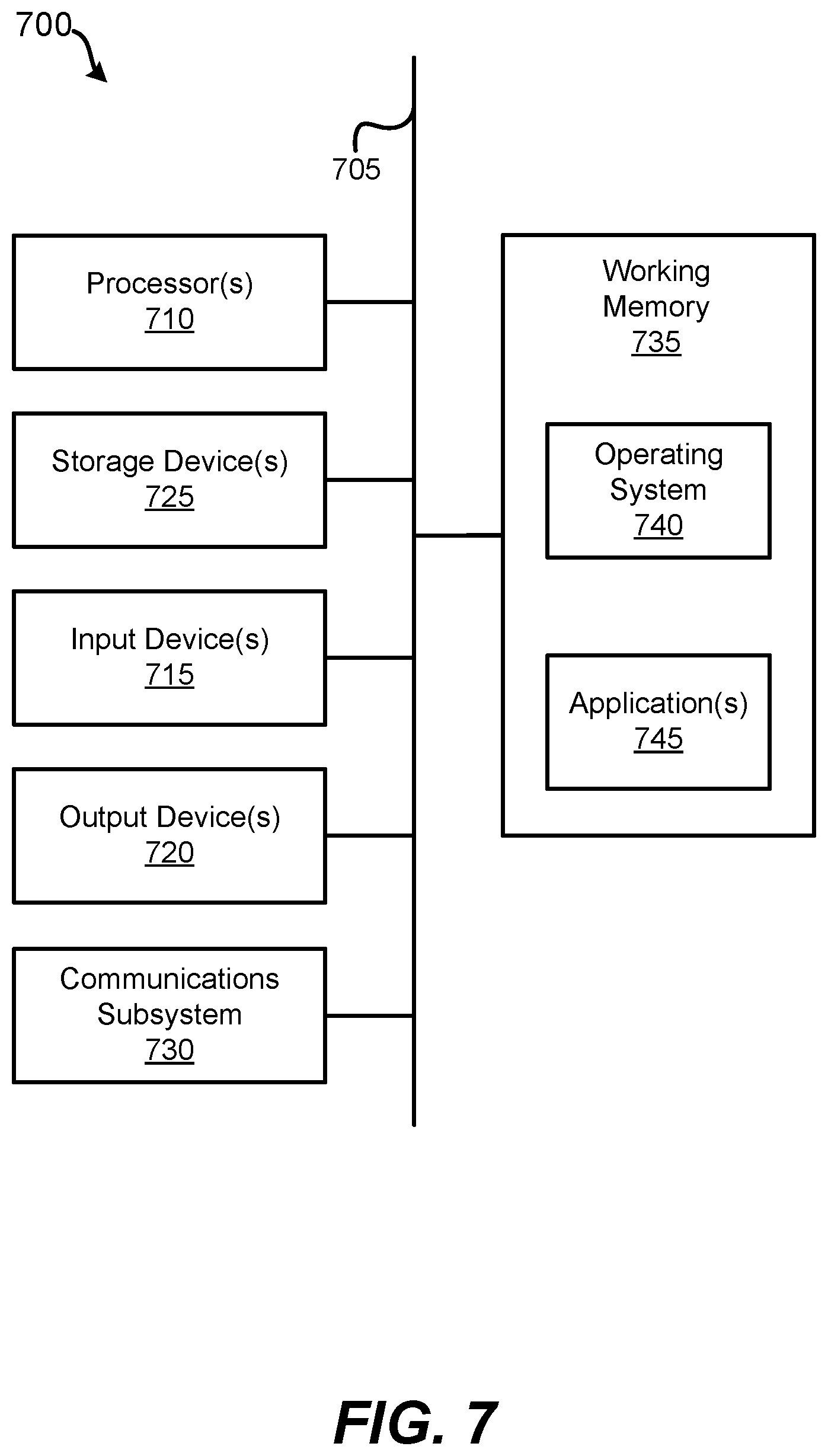 Patent US12328352 Figure 7 – Asynchronous real-time media transfer over wireless networks