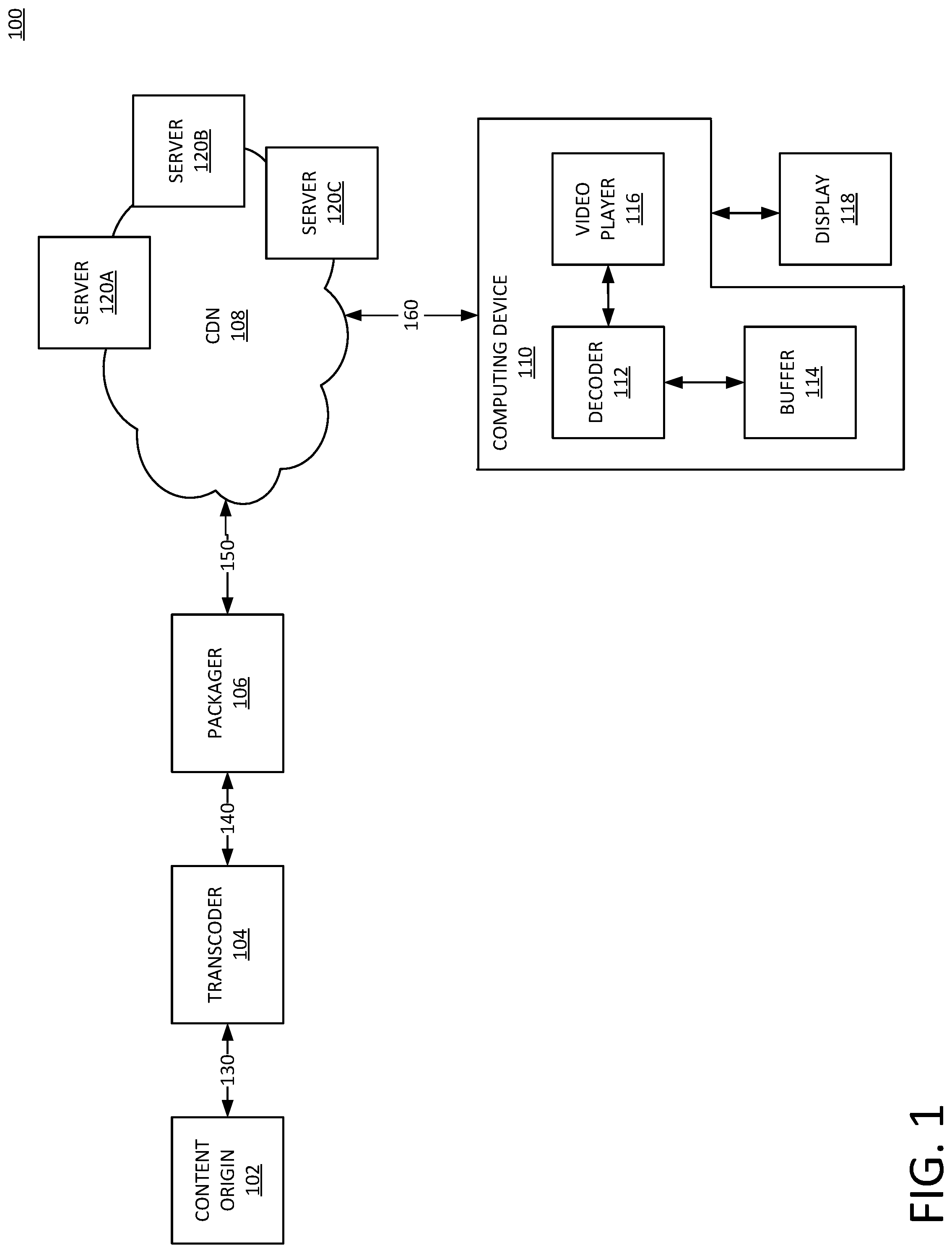 Patent US12328353 Figure 1 – Method and apparatus for mobile device as temporary content origin