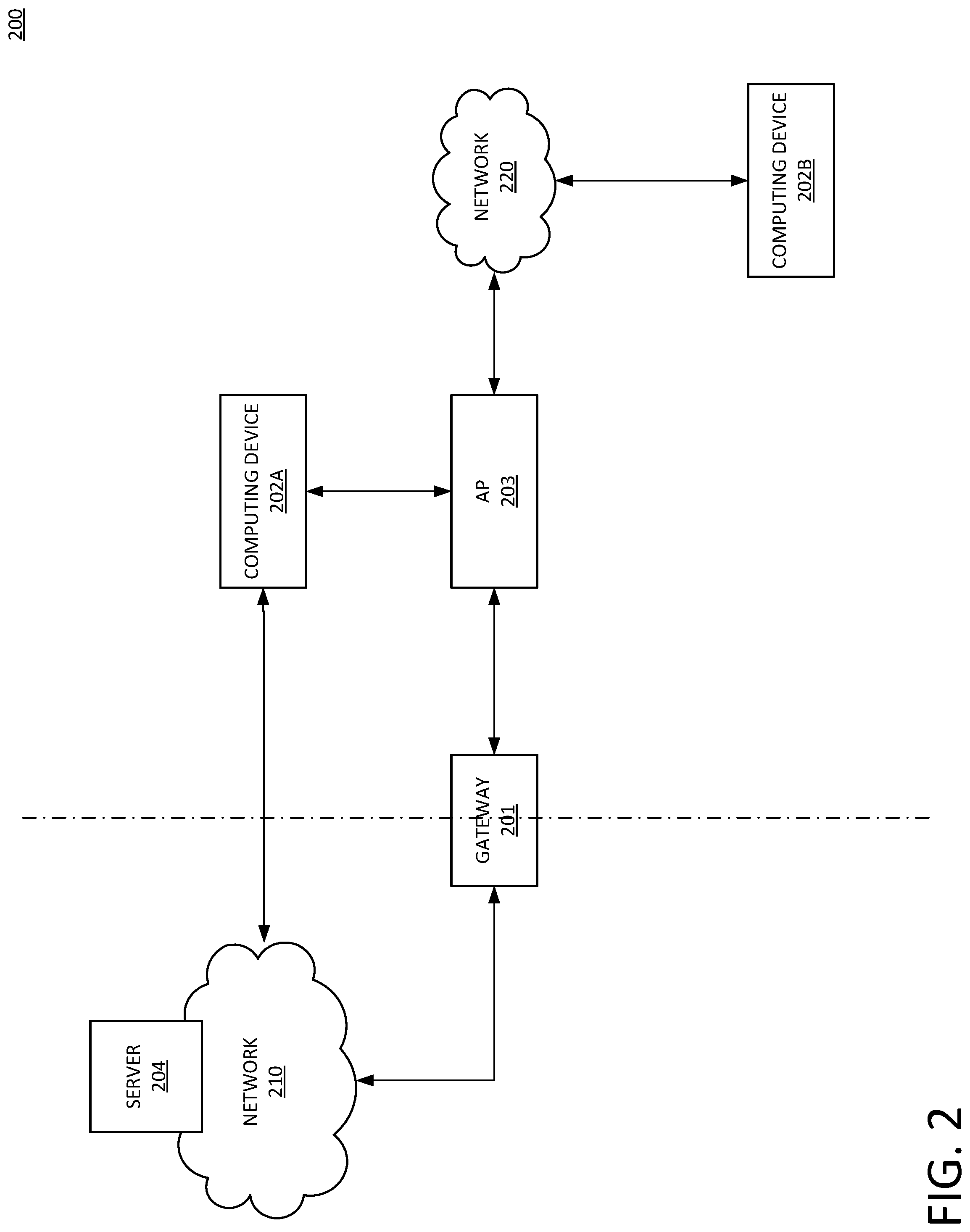 Patent US12328353 Figure 2 – Method and apparatus for mobile device as temporary content origin