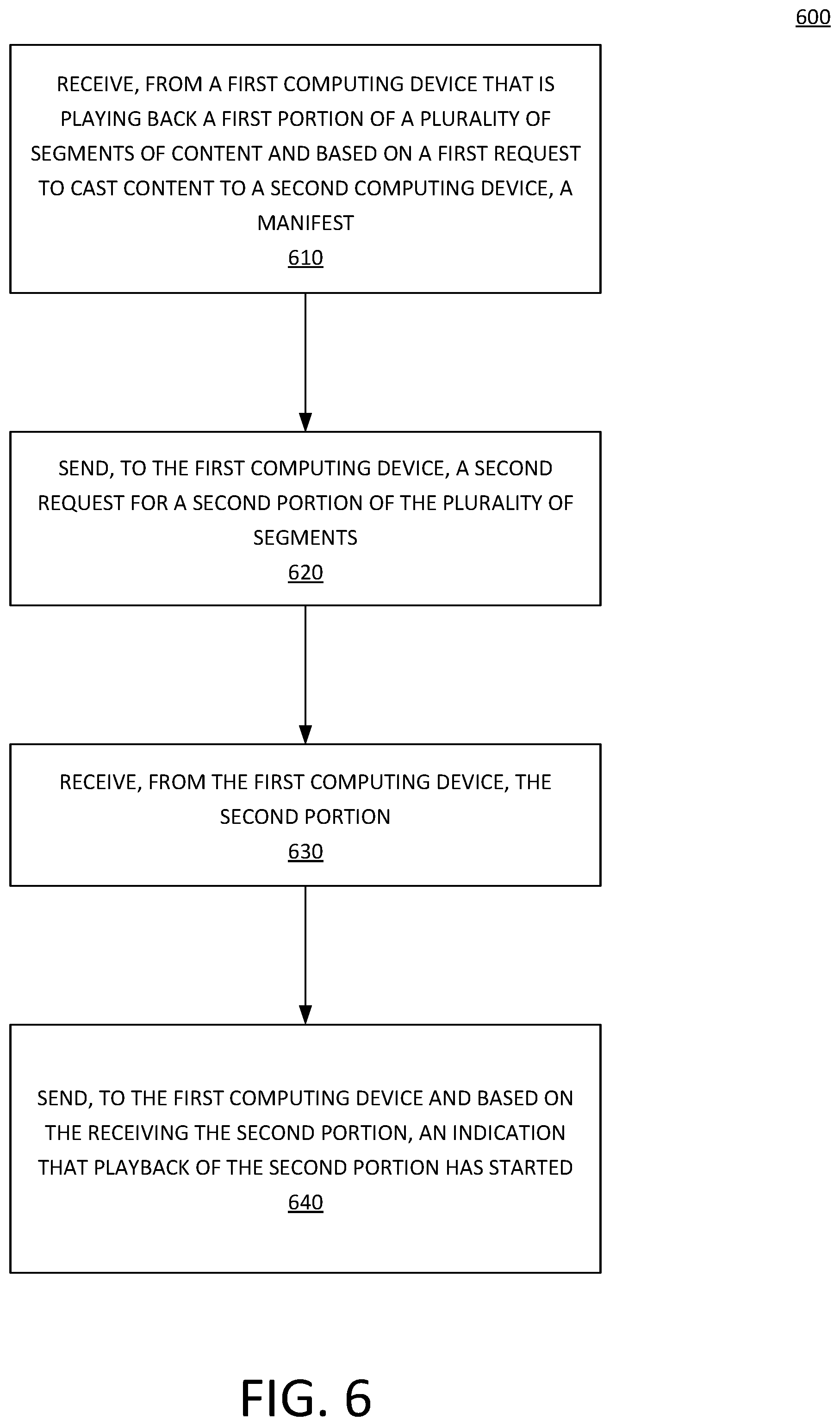 Patent US12328353 Figure 6 – Method and apparatus for mobile device as temporary content origin