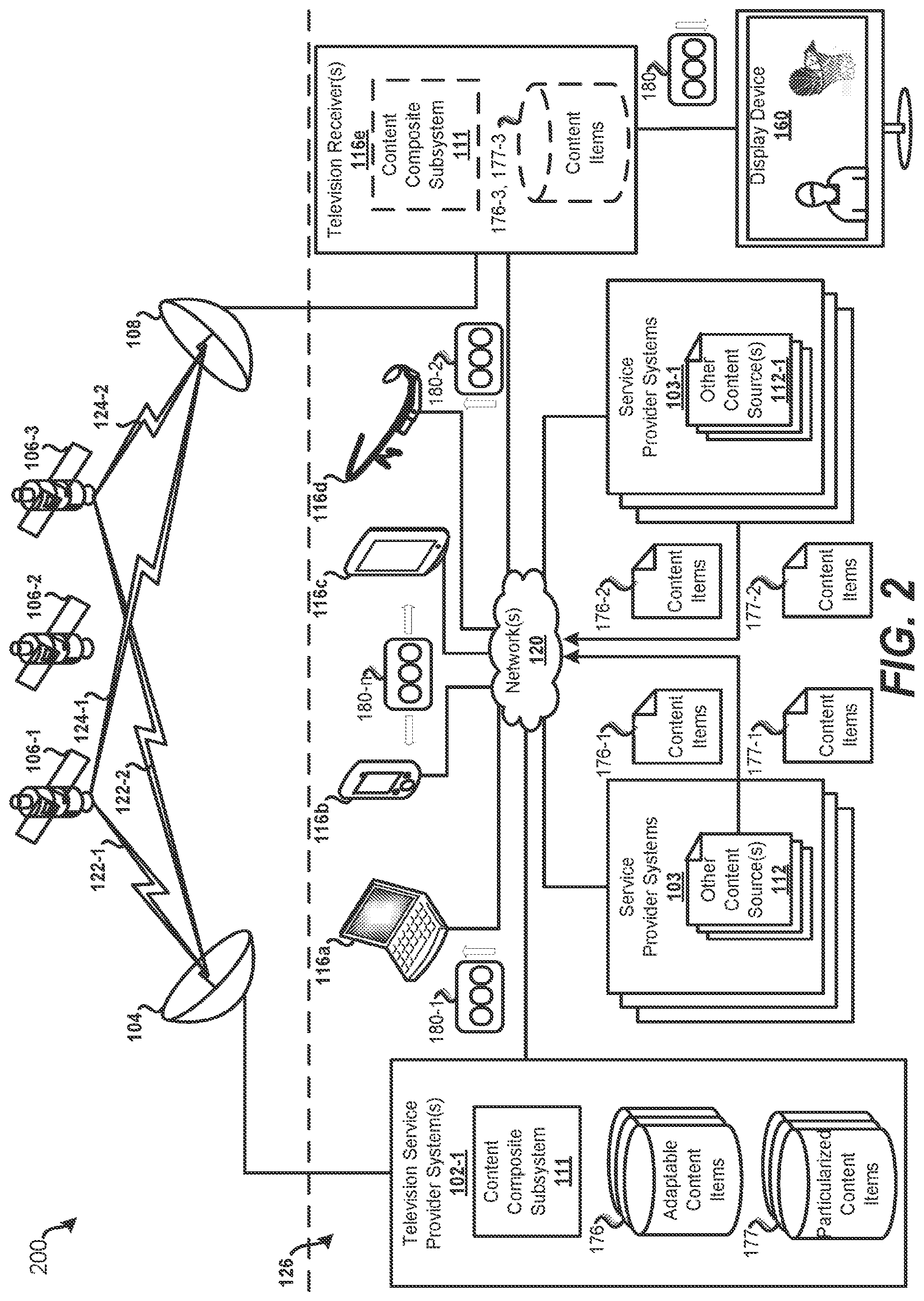 Patent US12328354 Figure 2 – Systems and methods for adapting content items to endpoint media devices