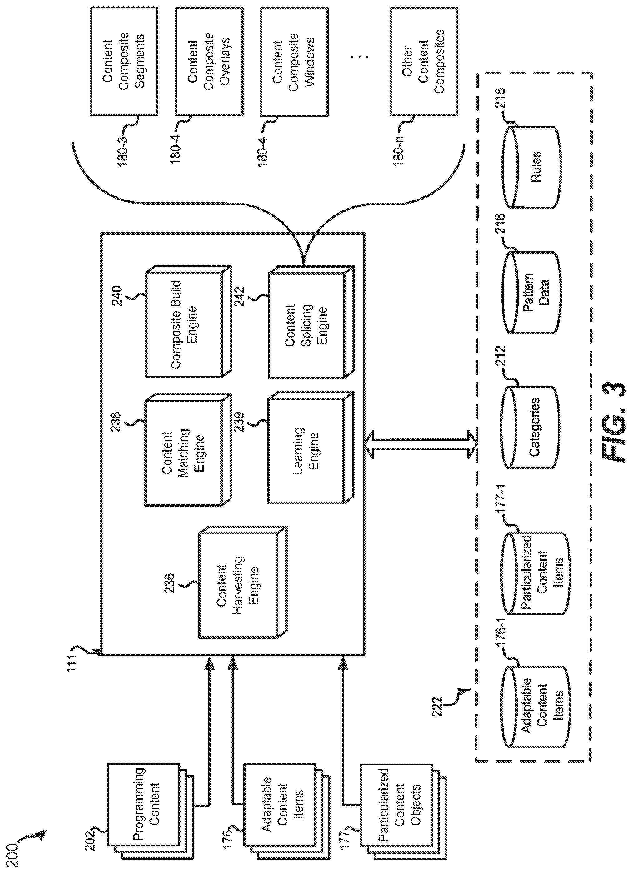 Patent US12328354 Figure 3 – Systems and methods for adapting content items to endpoint media devices