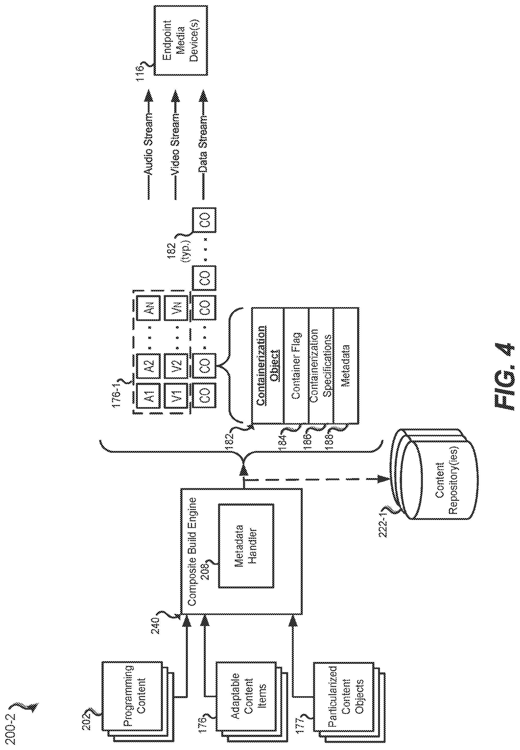 Patent US12328354 Figure 4 – Systems and methods for adapting content items to endpoint media devices