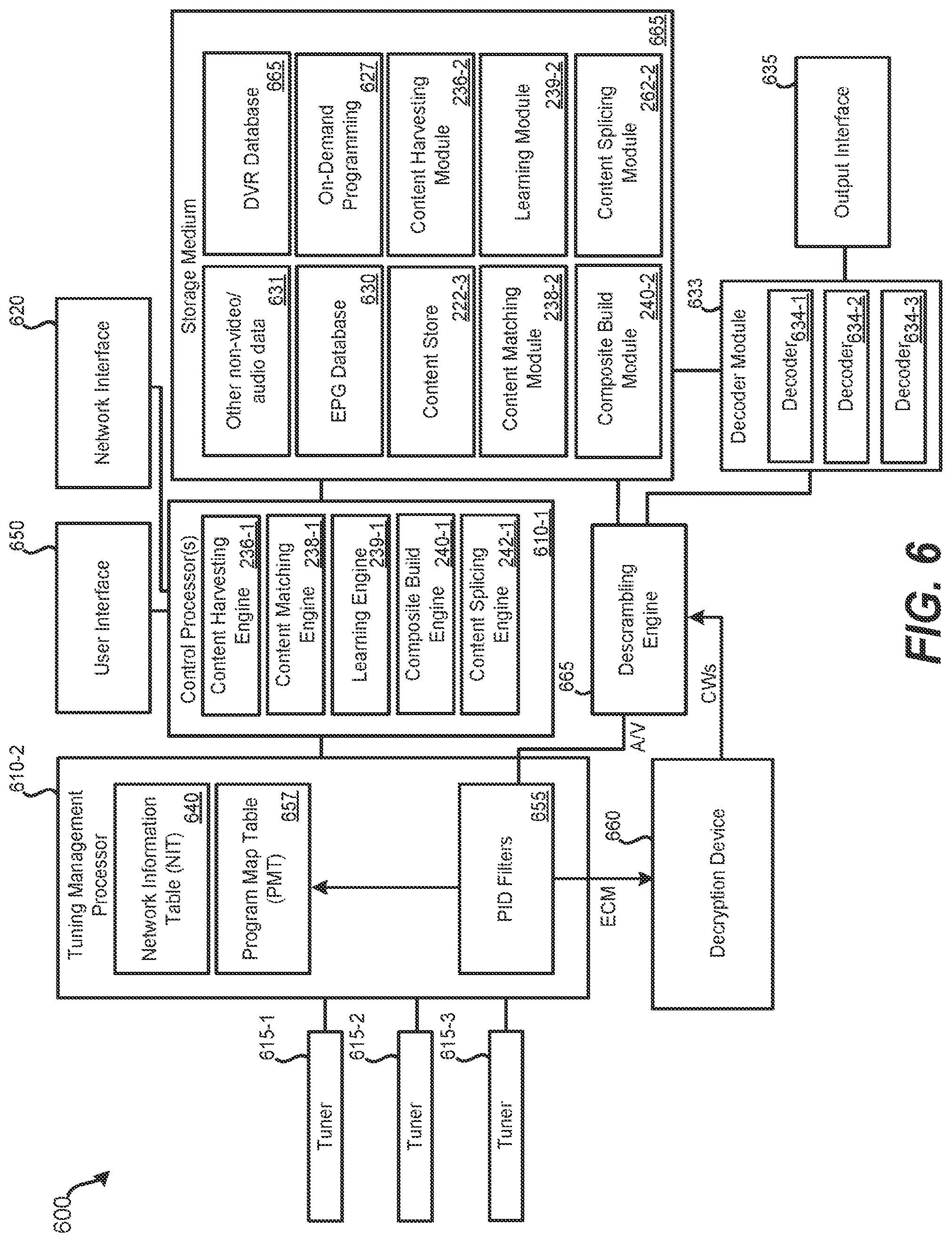 Patent US12328354 Figure 6 – Systems and methods for adapting content items to endpoint media devices