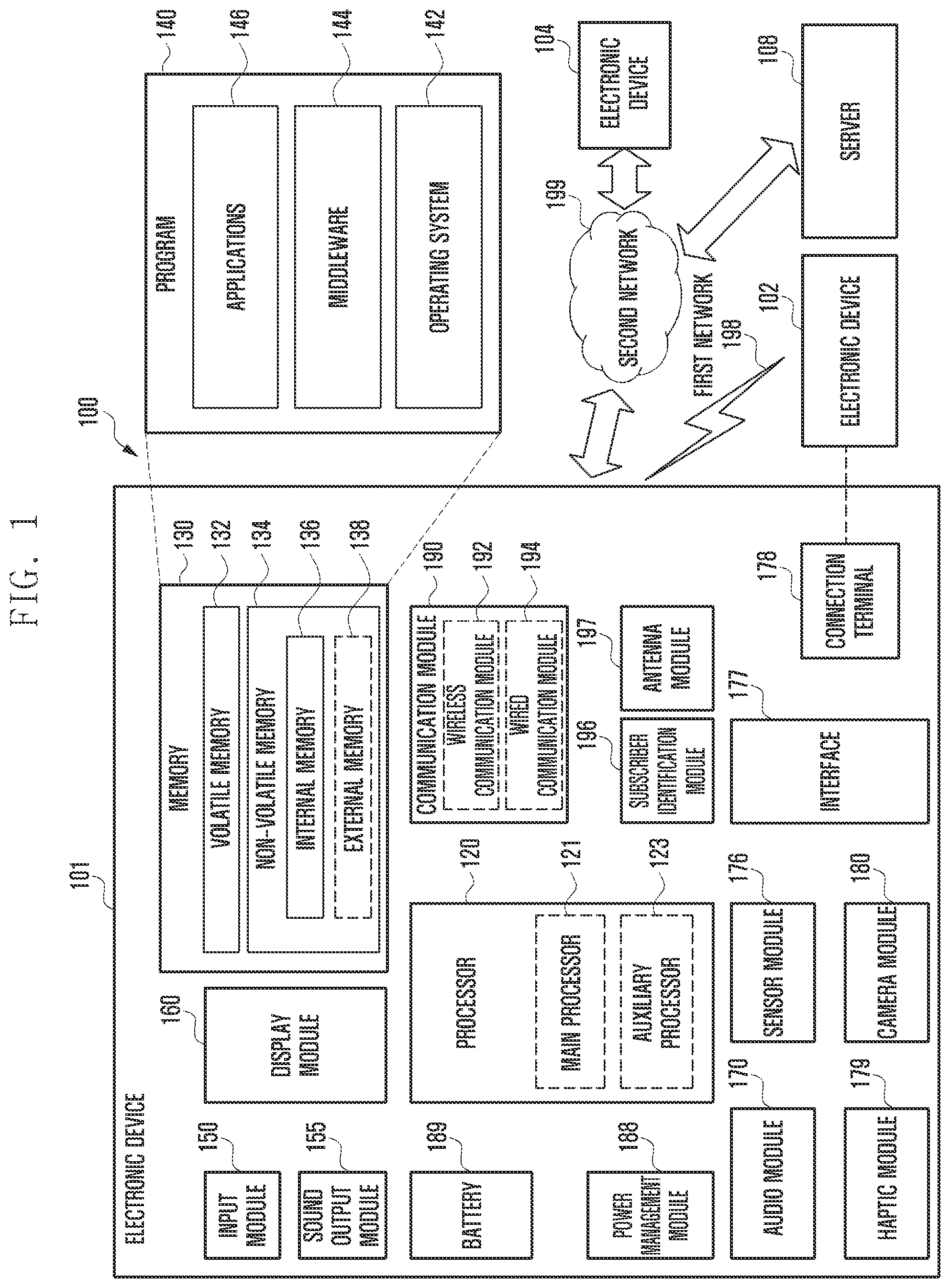 Patent US12328355 Figure 1 – Electronic device for transmitting a plurality of image streams during performing video call and method for the same