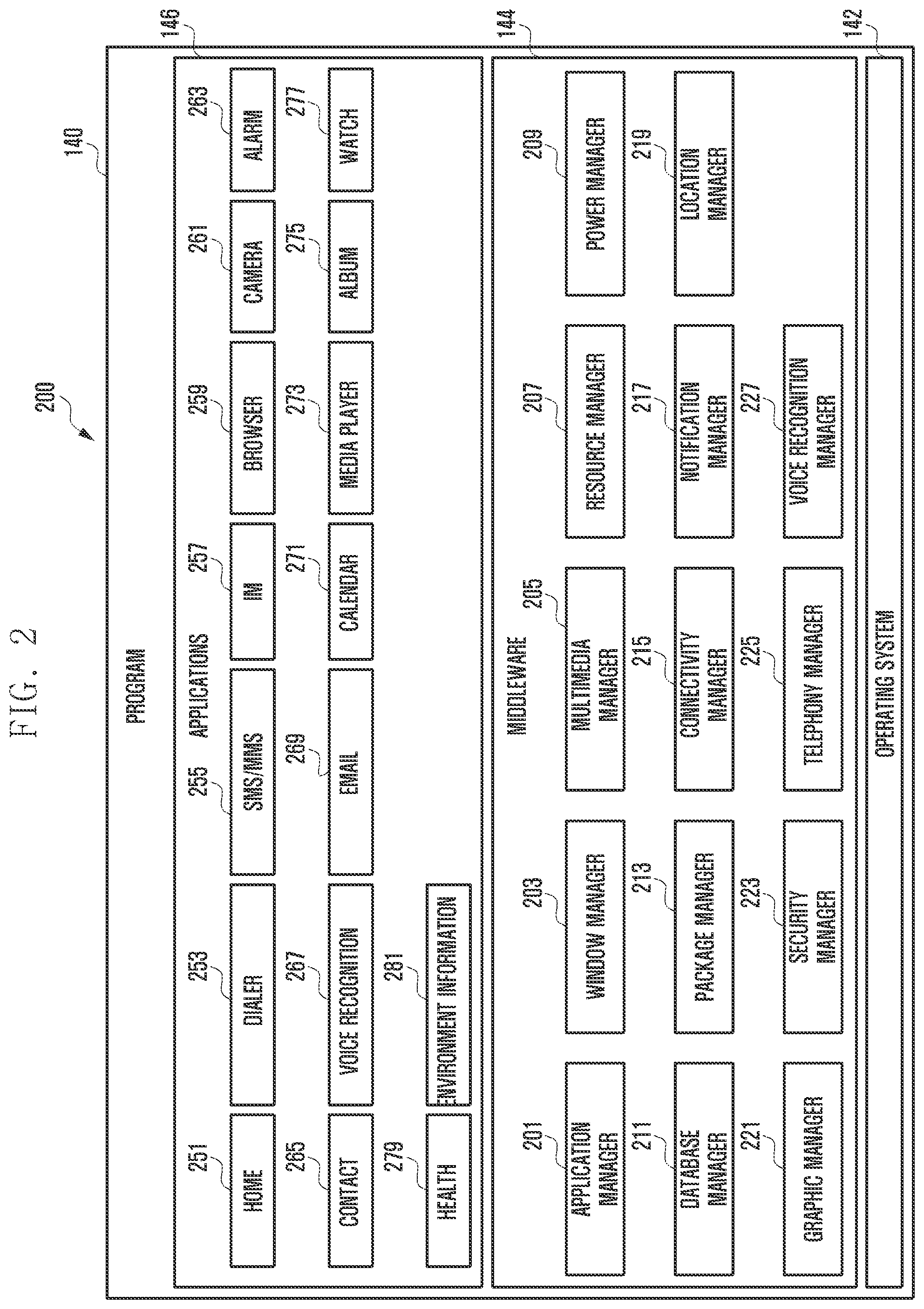 Patent US12328355 Figure 2 – Electronic device for transmitting a plurality of image streams during performing video call and method for the same