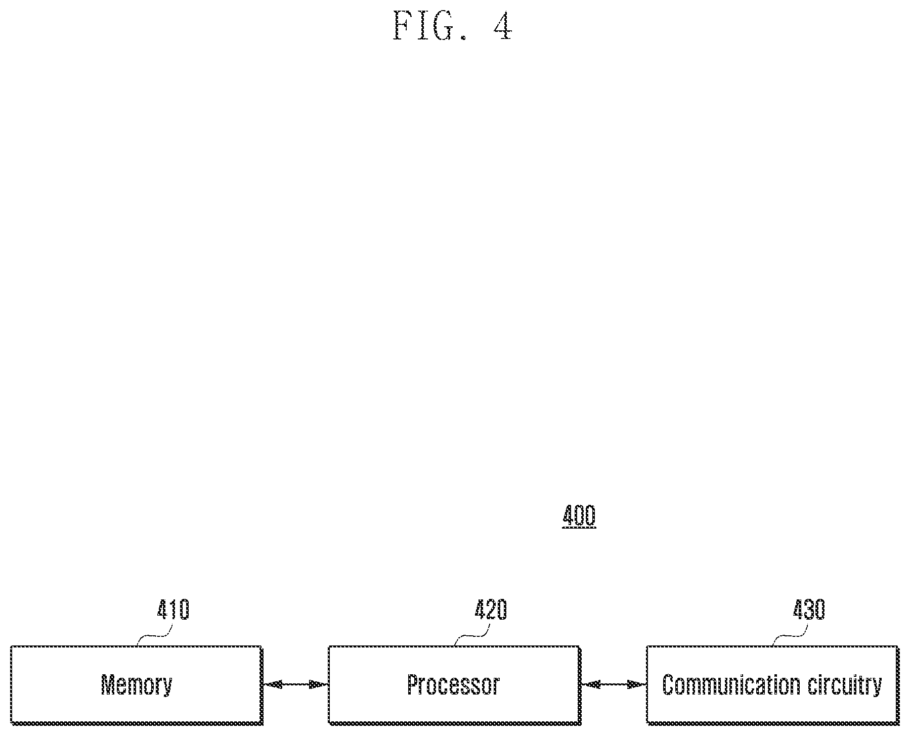 Patent US12328355 Figure 4 – Electronic device for transmitting a plurality of image streams during performing video call and method for the same