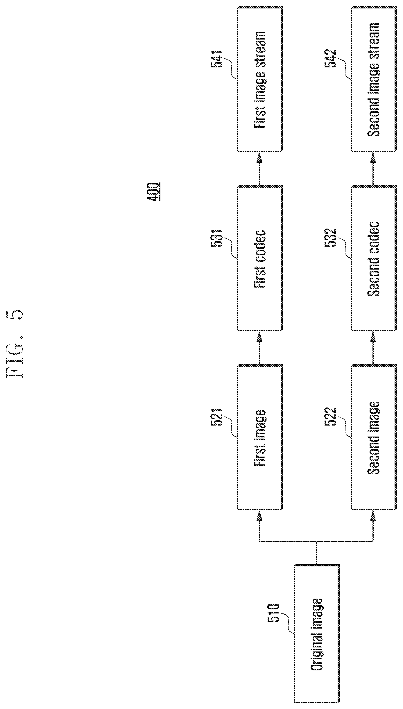 Patent US12328355 Figure 5 – Electronic device for transmitting a plurality of image streams during performing video call and method for the same