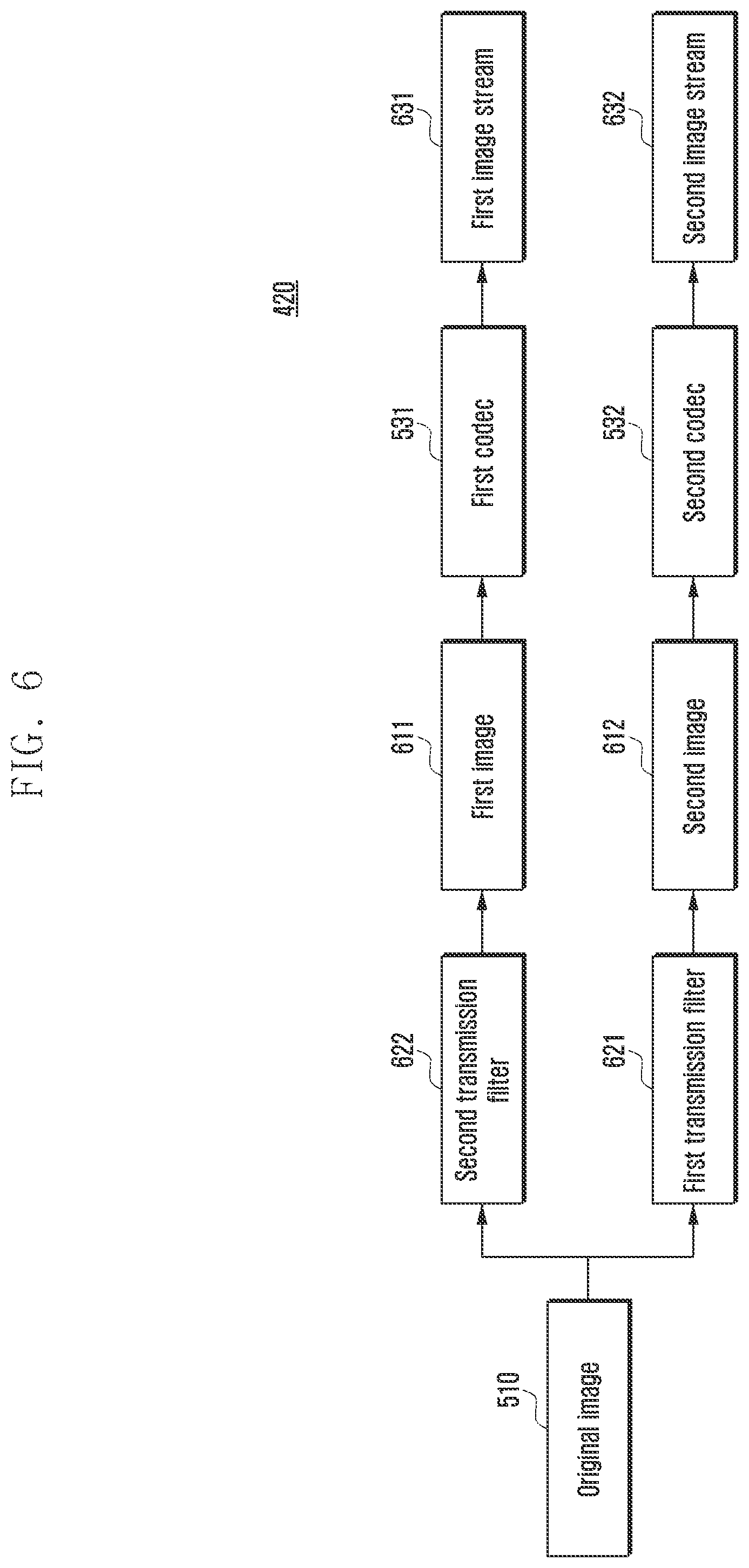 Patent US12328355 Figure 6 – Electronic device for transmitting a plurality of image streams during performing video call and method for the same