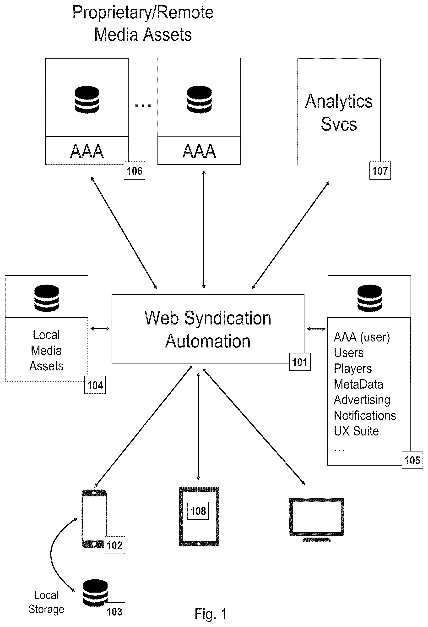 Patent US12328356 Figure 1 – Platform-agnostic media framework