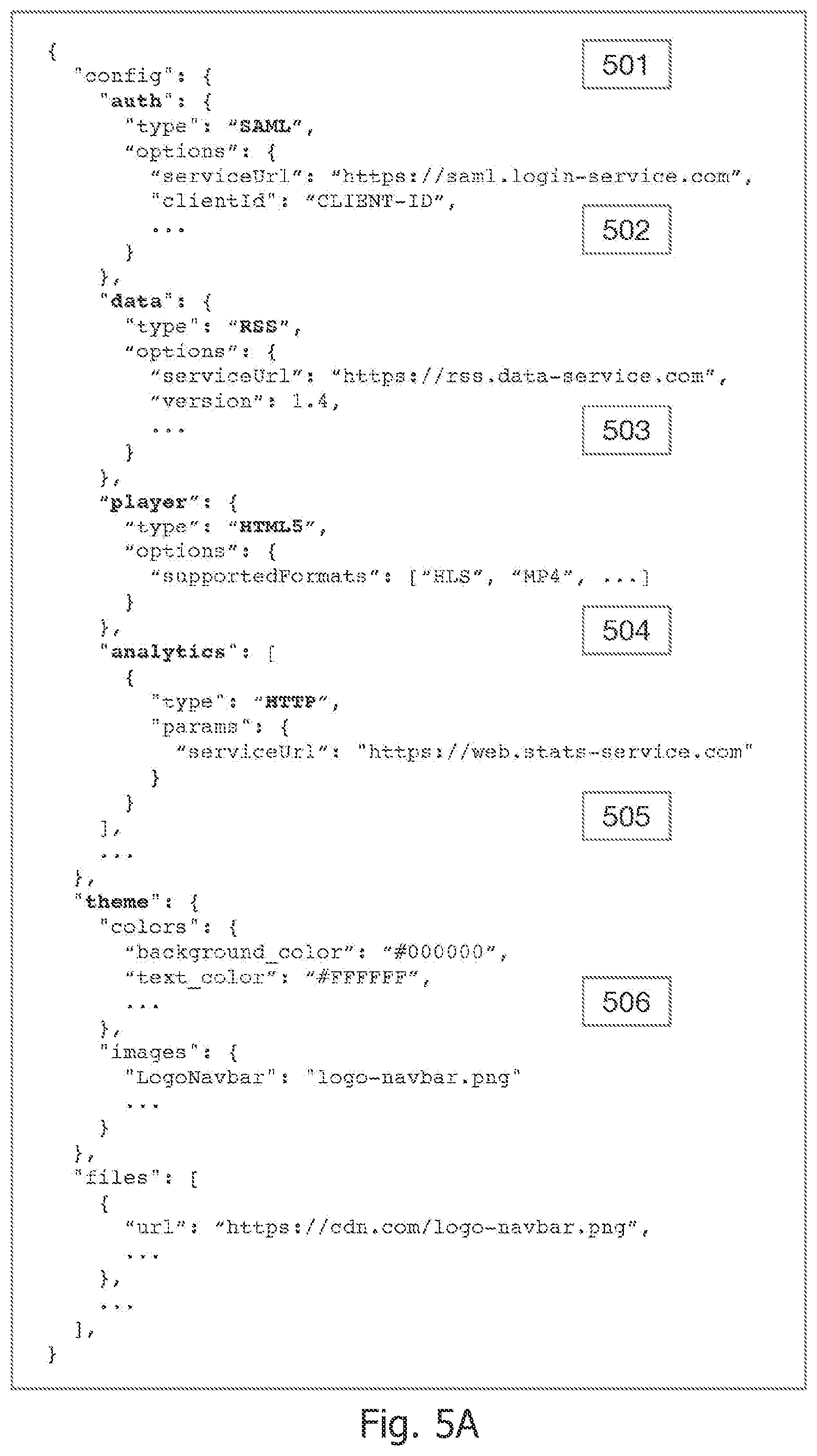 Patent US12328356 Figure 5 – Platform-agnostic media framework