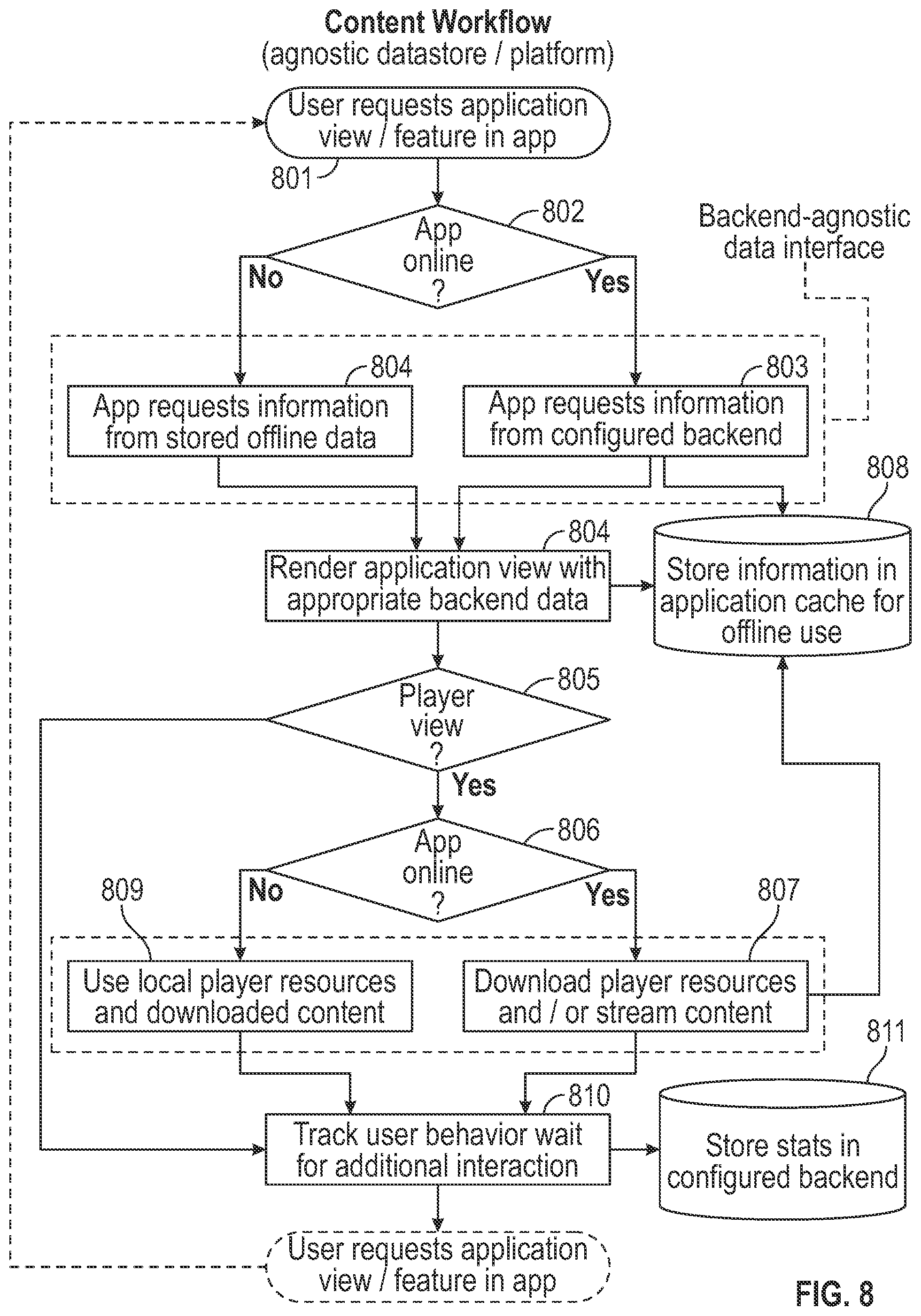 Patent US12328356 Figure 10 – Platform-agnostic media framework