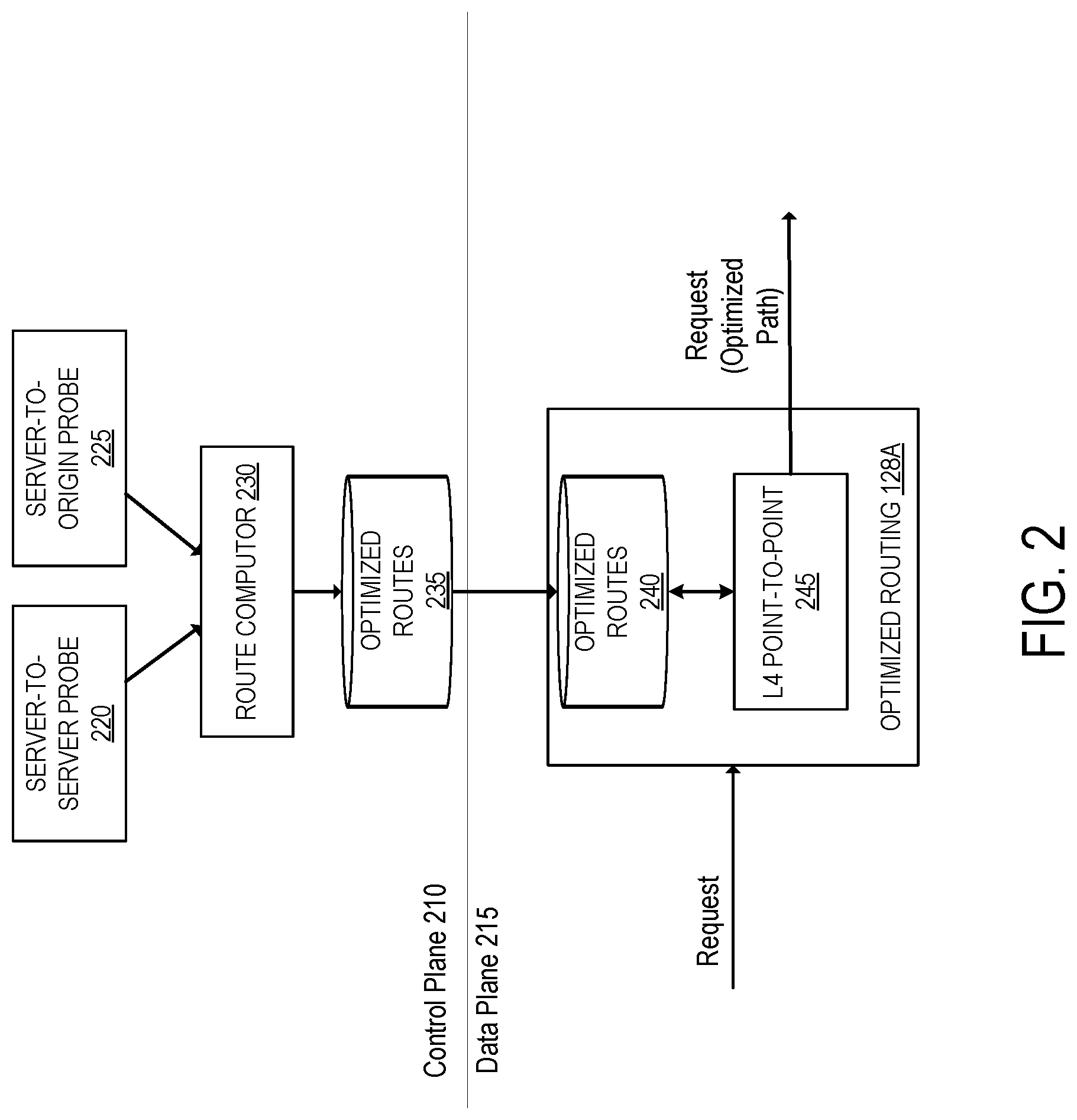 Patent US12328357 Figure 2 – Virtual private network (VPN) whose traffic is intelligently routed