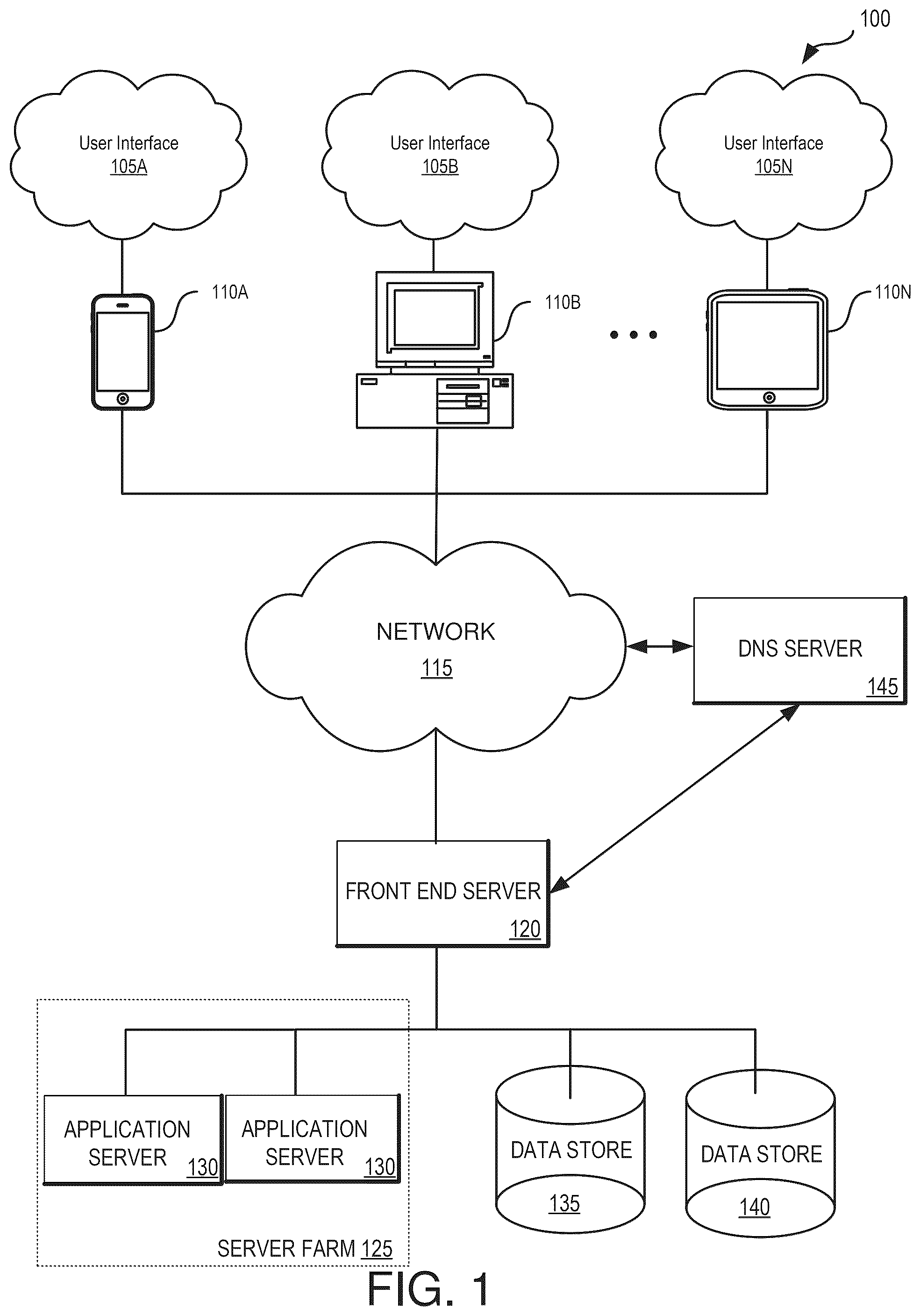Patent US12328360 Figure 1 – Point to node in a multi-tiered middleware environment