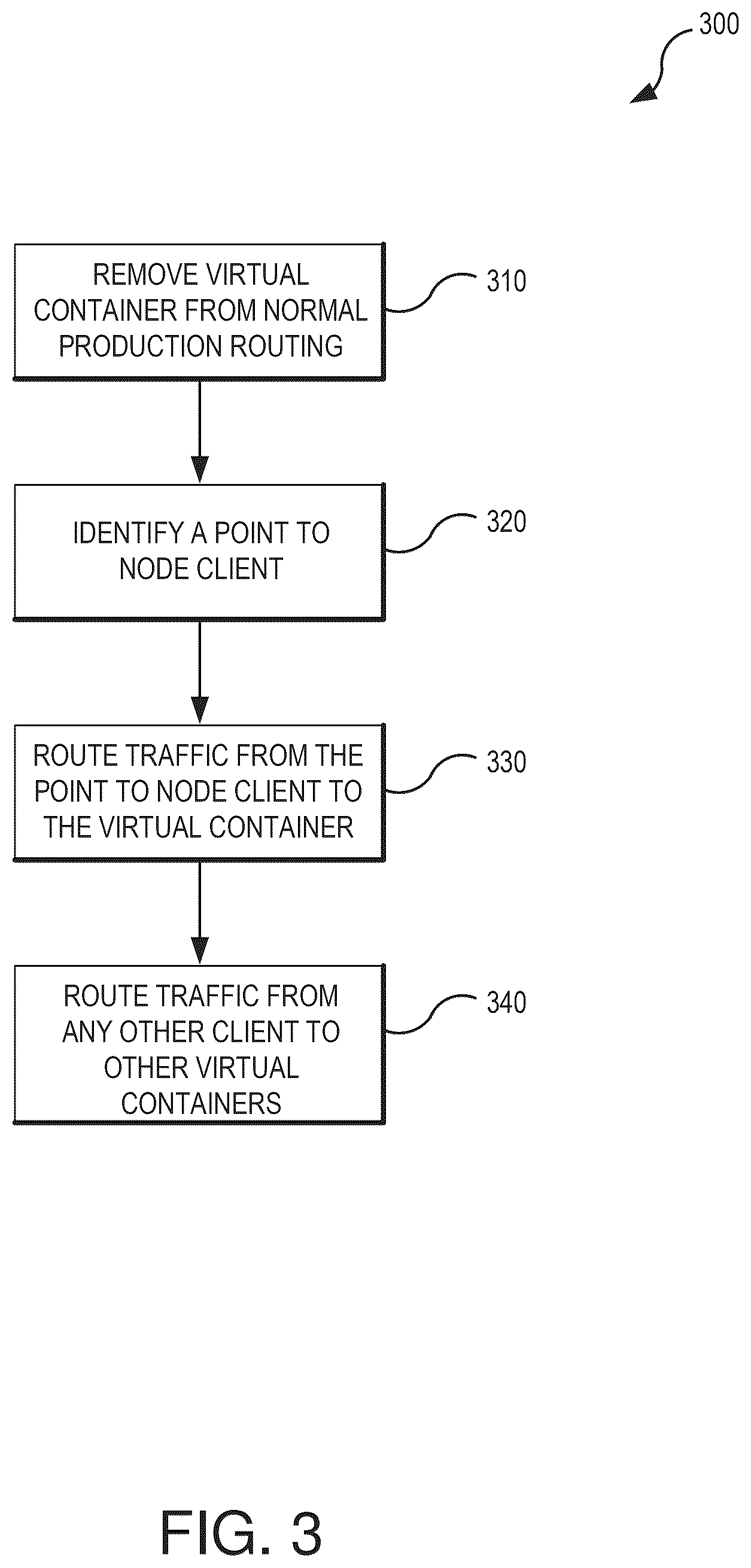 Patent US12328360 Figure 3 – Point to node in a multi-tiered middleware environment