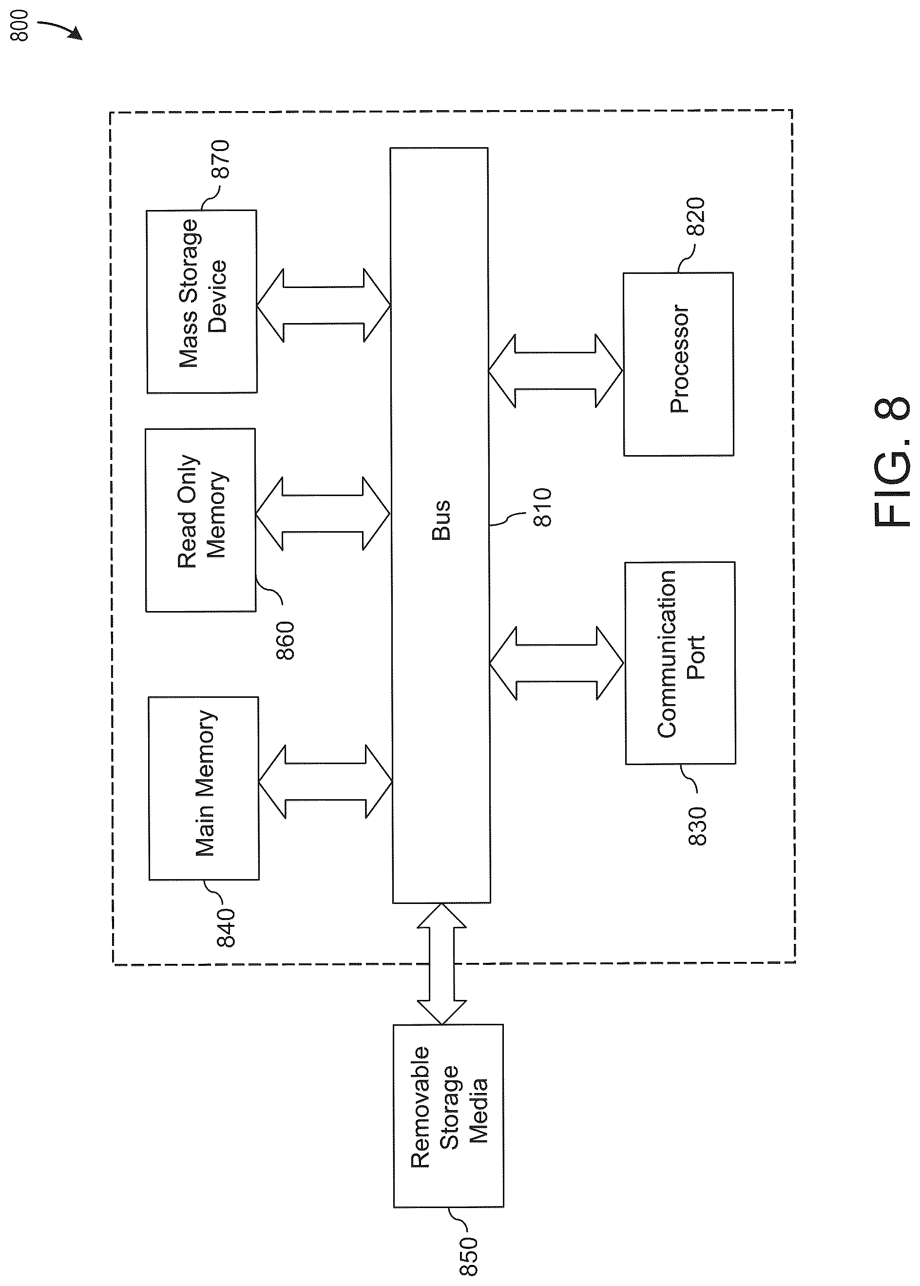 Patent US12328360 Figure 8 – Point to node in a multi-tiered middleware environment