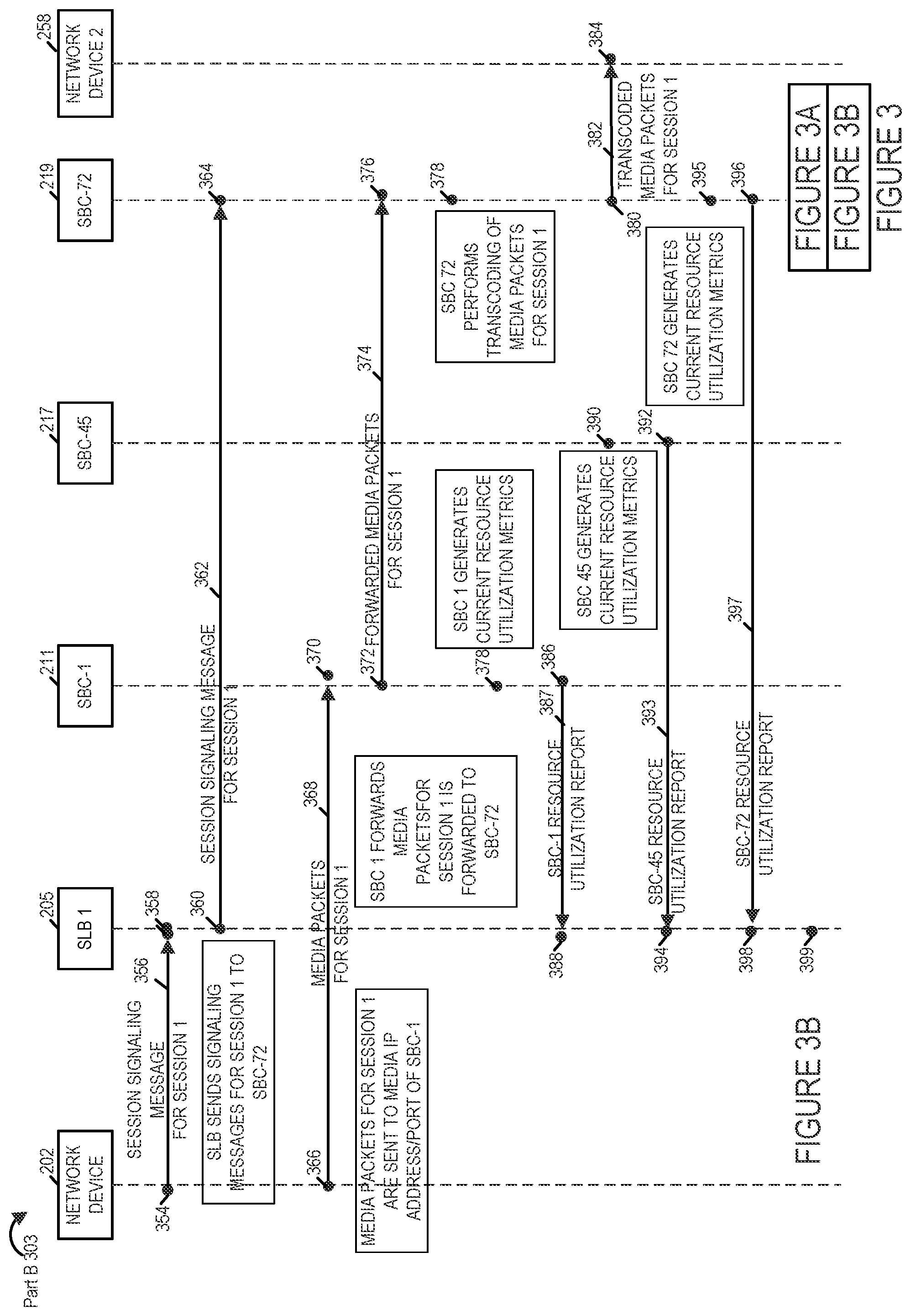 Patent US12328361 Figure 4 – Methods, apparatus and systems for cloud native application multi-factor load balancing