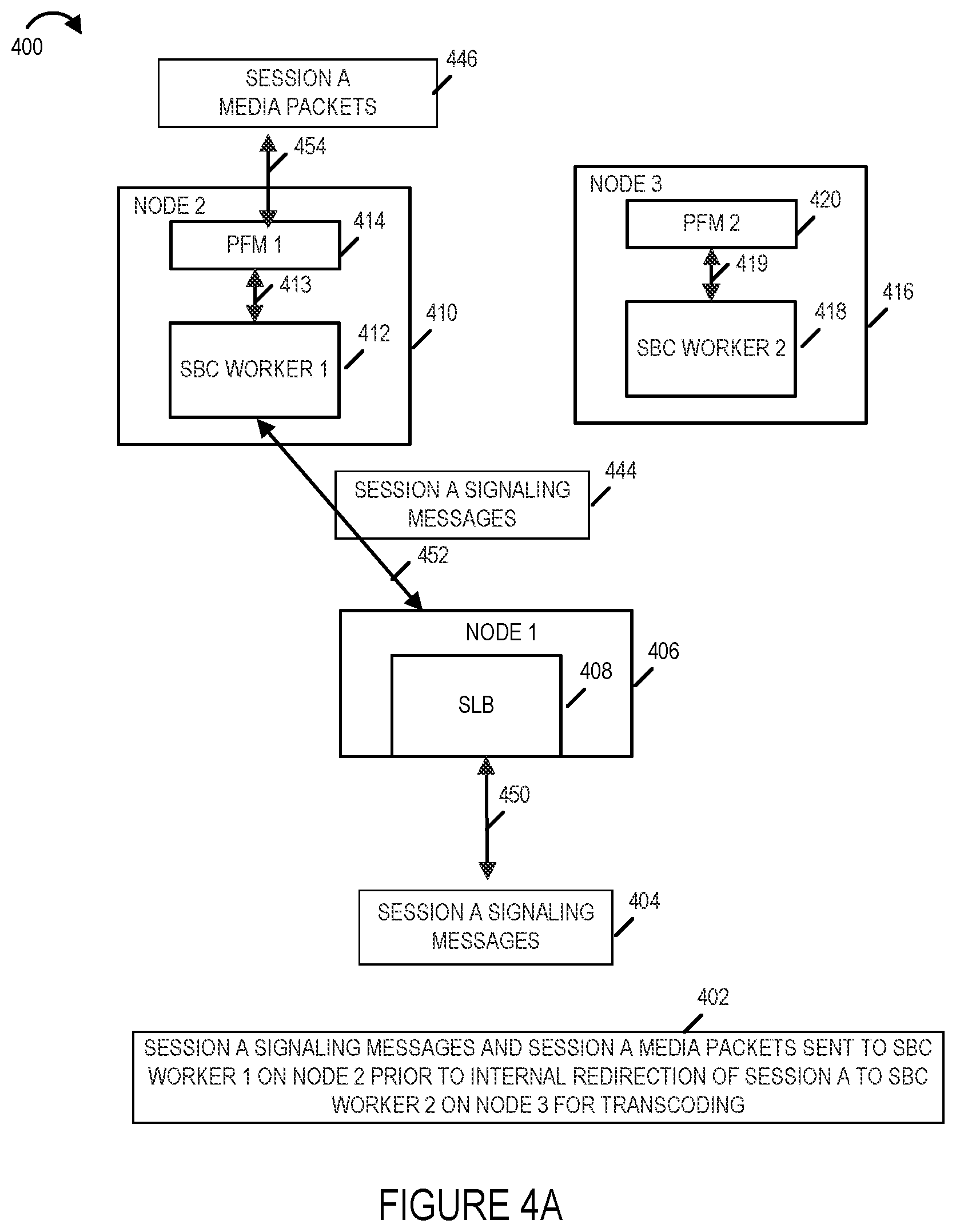Patent US12328361 Figure 5 – Methods, apparatus and systems for cloud native application multi-factor load balancing