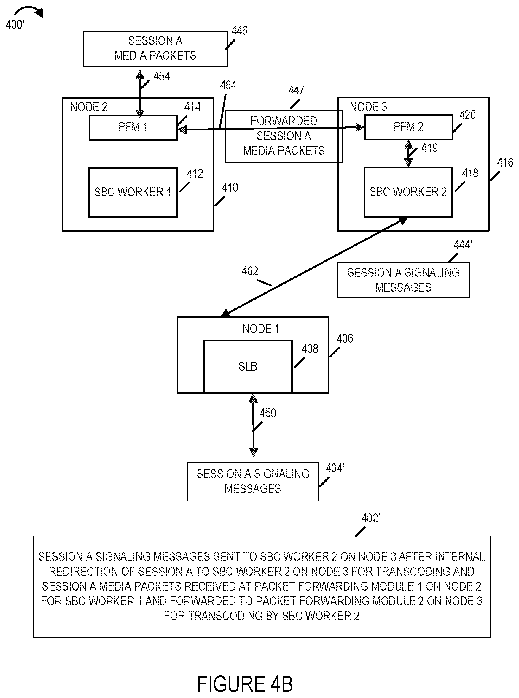 Patent US12328361 Figure 6 – Methods, apparatus and systems for cloud native application multi-factor load balancing