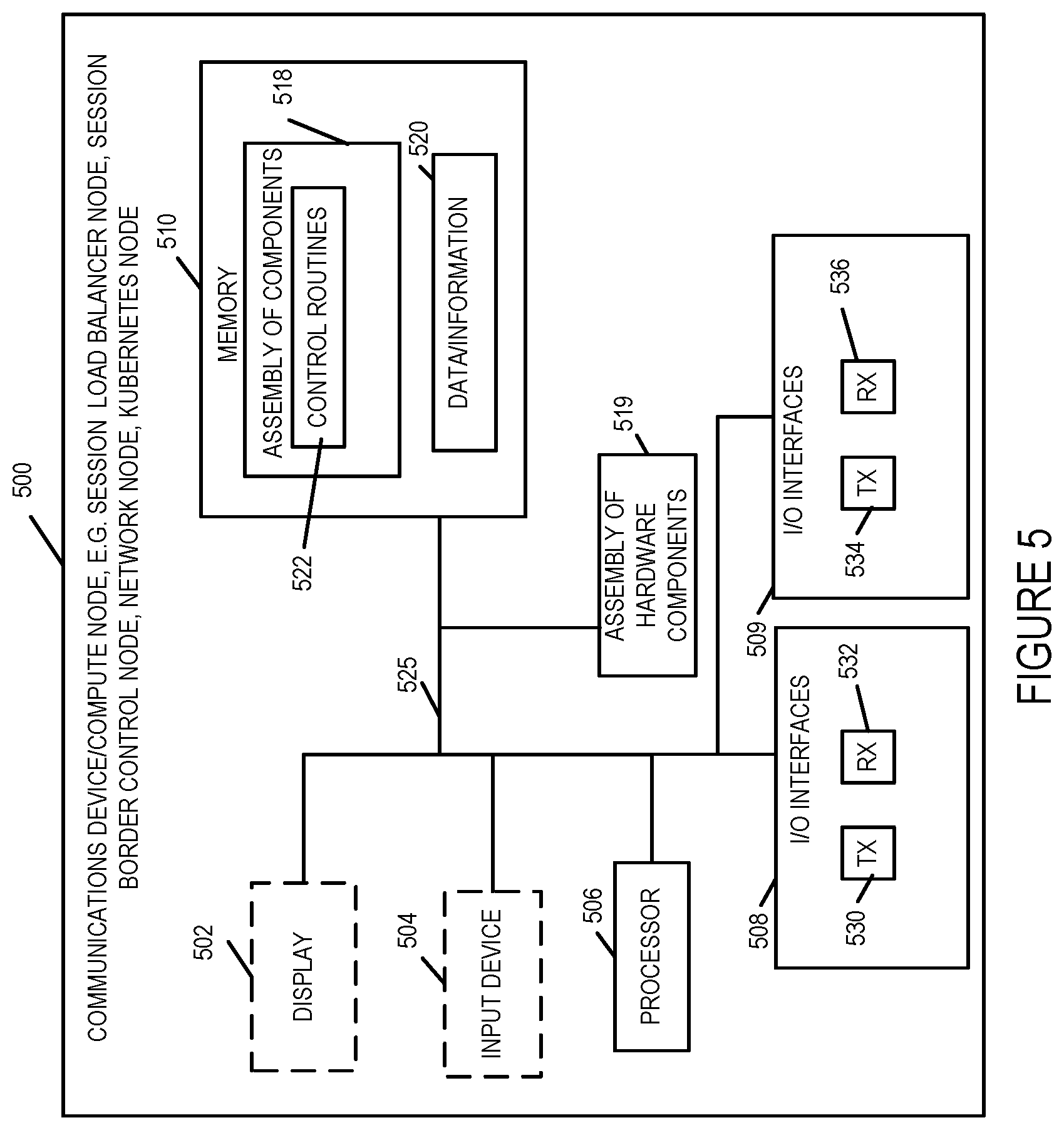 Patent US12328361 Figure 7 – Methods, apparatus and systems for cloud native application multi-factor load balancing