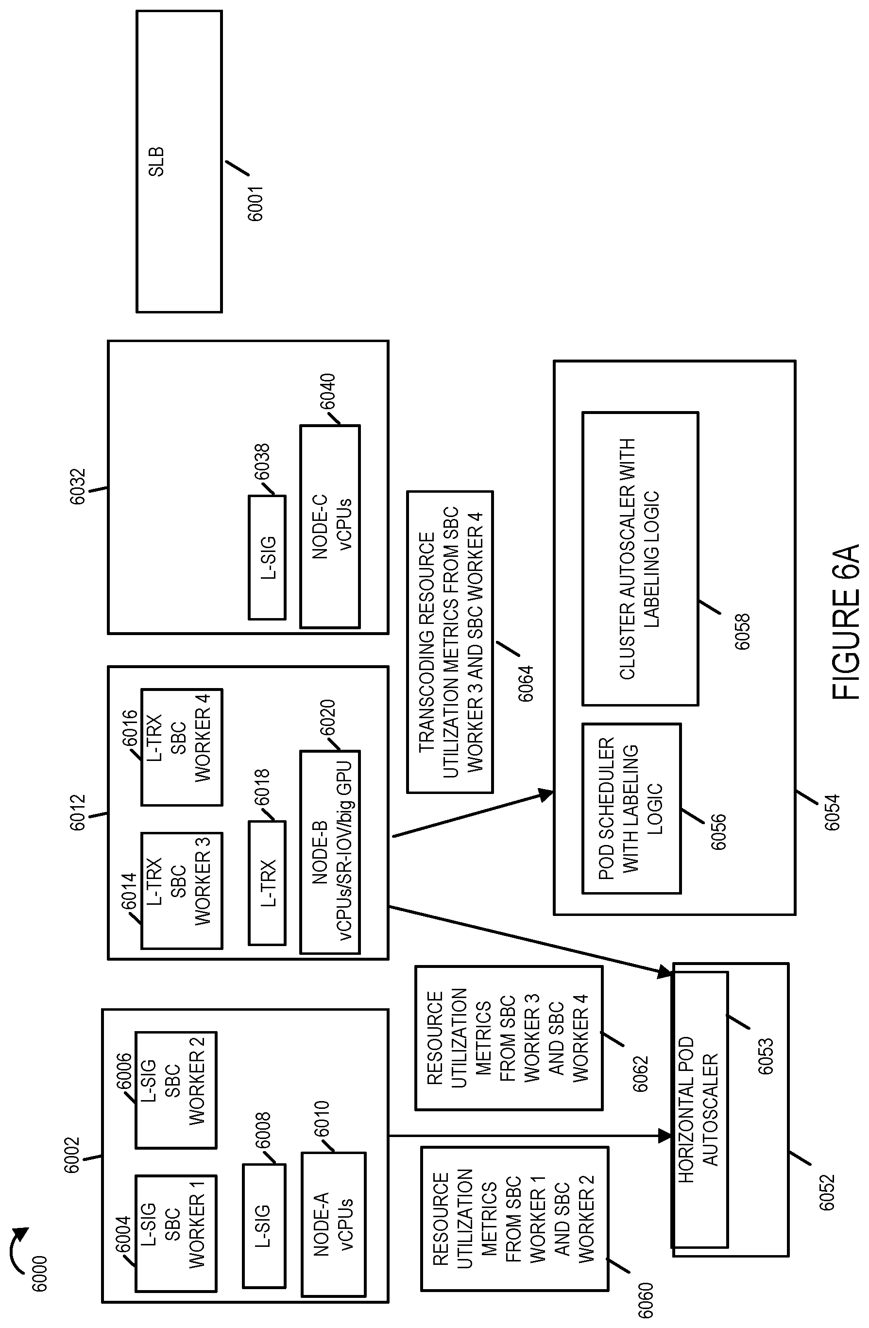 Patent US12328361 Figure 8 – Methods, apparatus and systems for cloud native application multi-factor load balancing