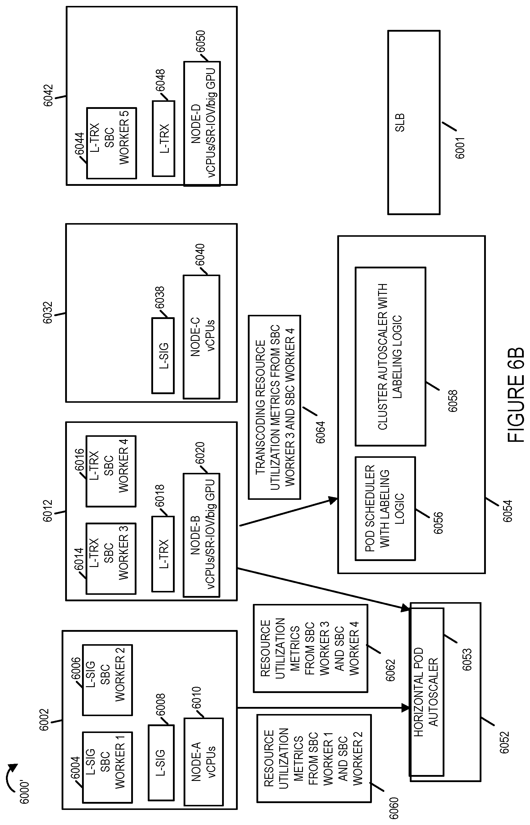 Patent US12328361 Figure 9 – Methods, apparatus and systems for cloud native application multi-factor load balancing