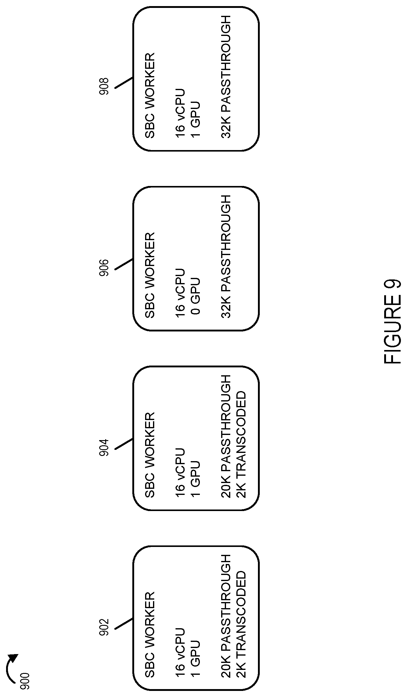 Patent US12328361 Figure 14 – Methods, apparatus and systems for cloud native application multi-factor load balancing
