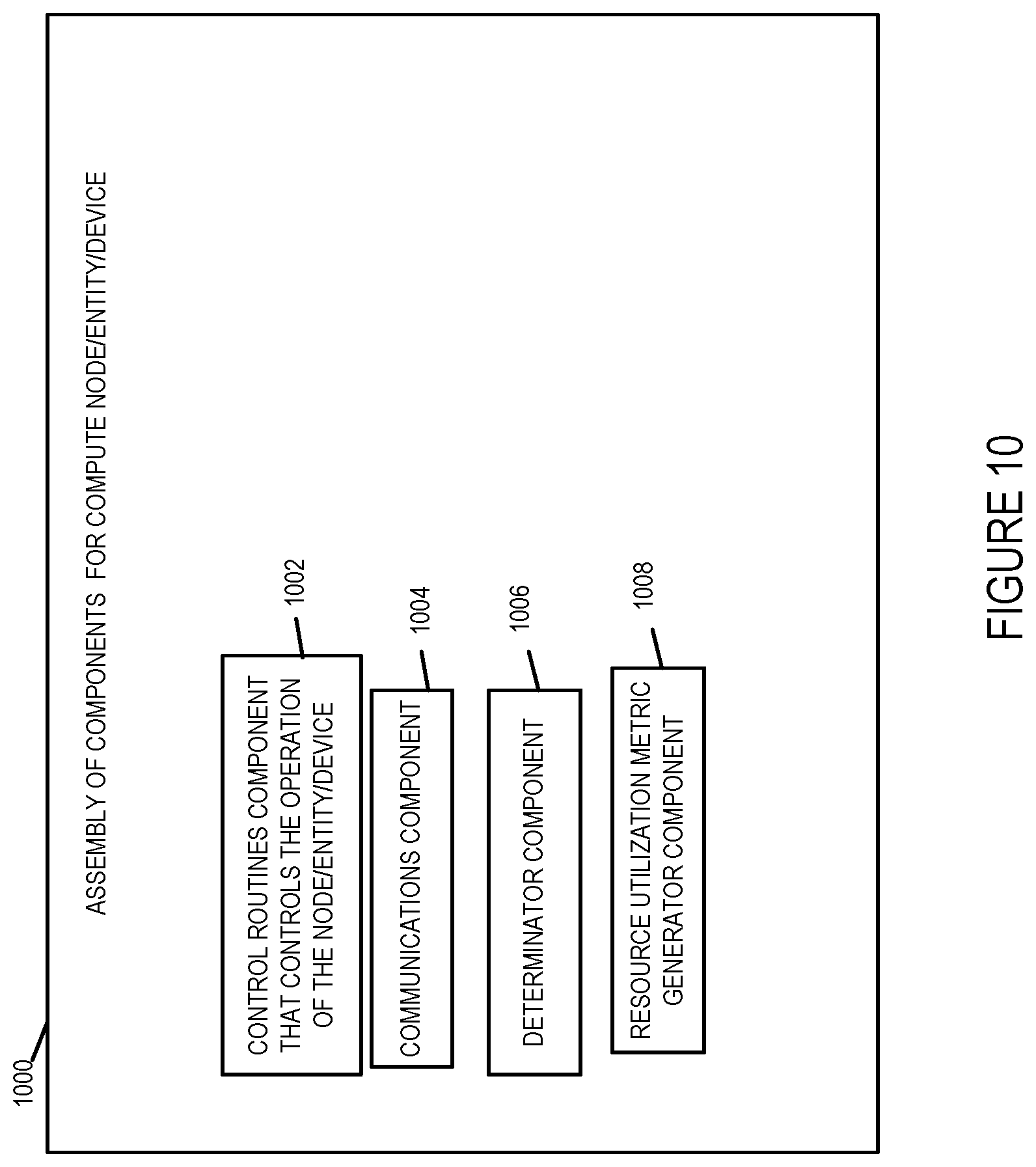 Patent US12328361 Figure 15 – Methods, apparatus and systems for cloud native application multi-factor load balancing