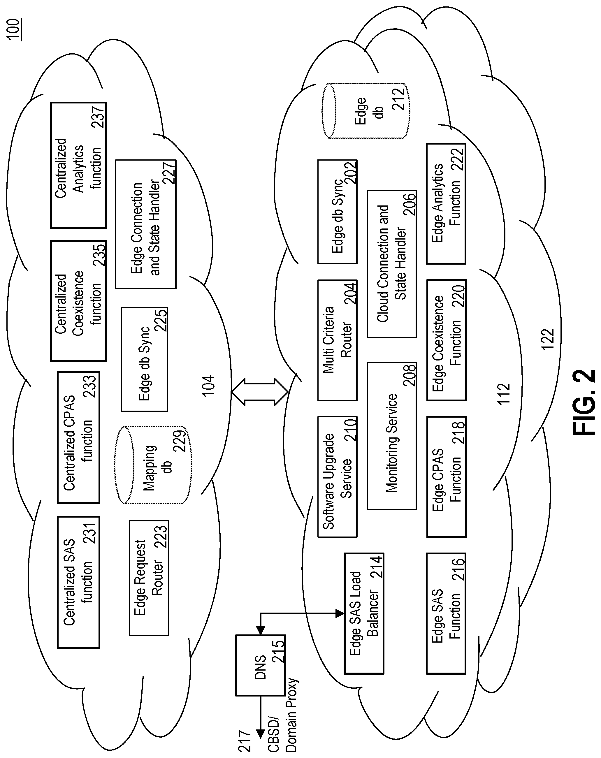 Patent US12328362 Figure 2 – Systems and methods for maintaining a distributed cloud spectrum access system