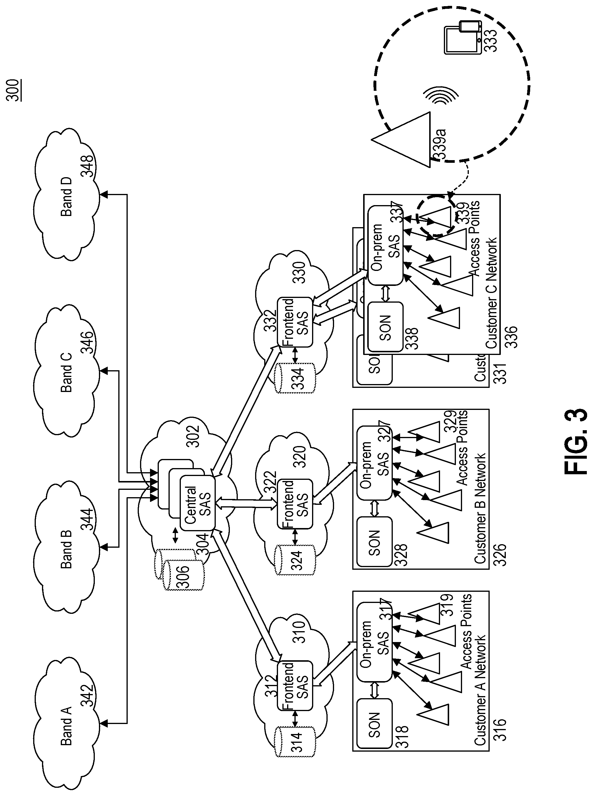 Patent US12328362 Figure 3 – Systems and methods for maintaining a distributed cloud spectrum access system