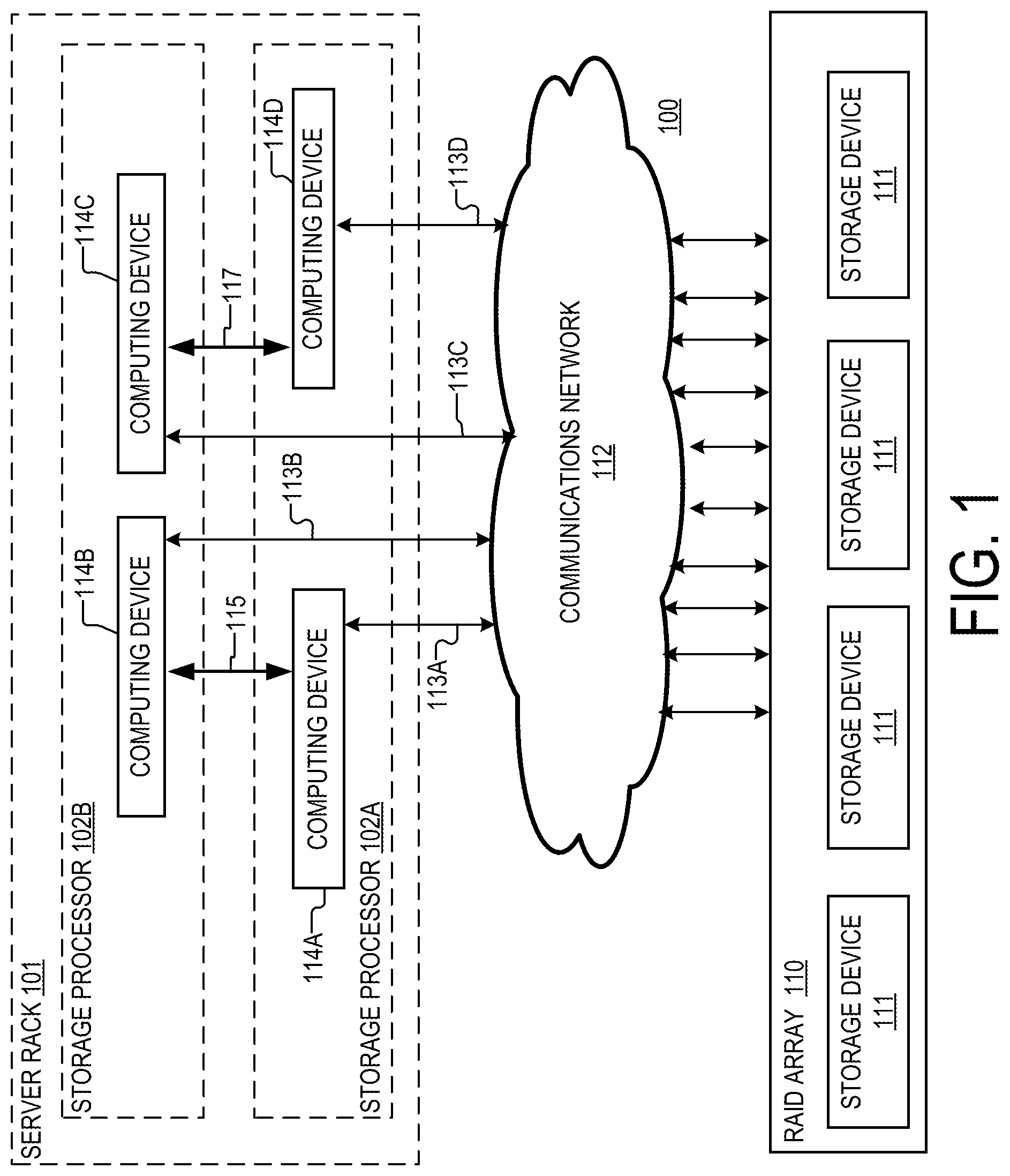 Patent US12328363 Figure 1 – Efficient resource selection in a hybrid fabric and NTB-based storage system