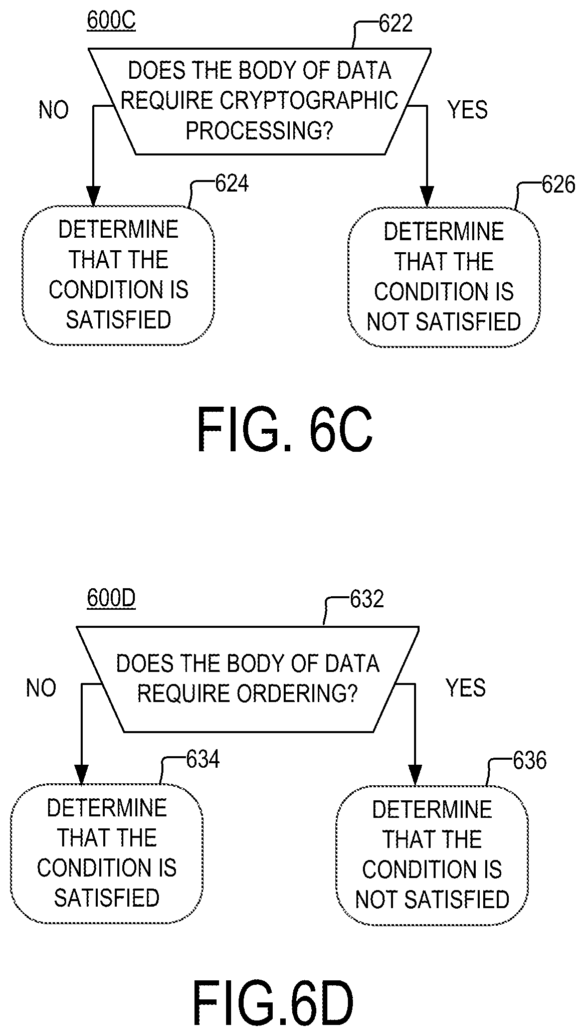 Patent US12328363 Figure 6 – Efficient resource selection in a hybrid fabric and NTB-based storage system