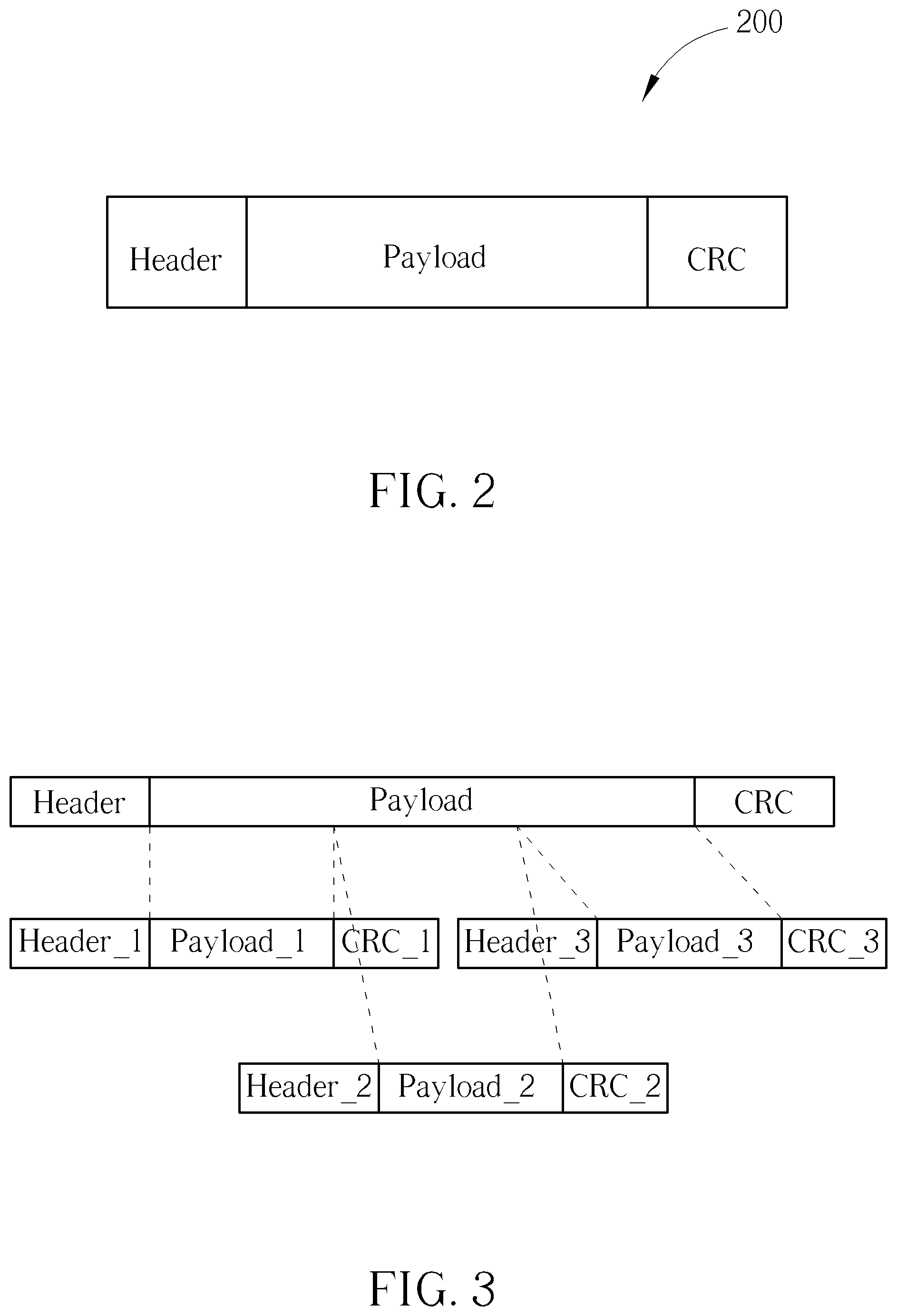 Patent US12328365 Figure 2 – UART-hub design for multiple data transmission